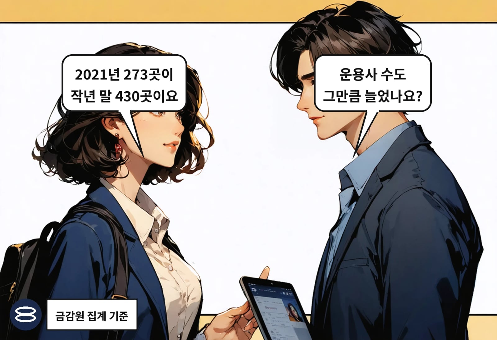 B: 운용사 수도 그만큼 늘었나요? A: 2021년 273곳이 작년 말 430곳이요