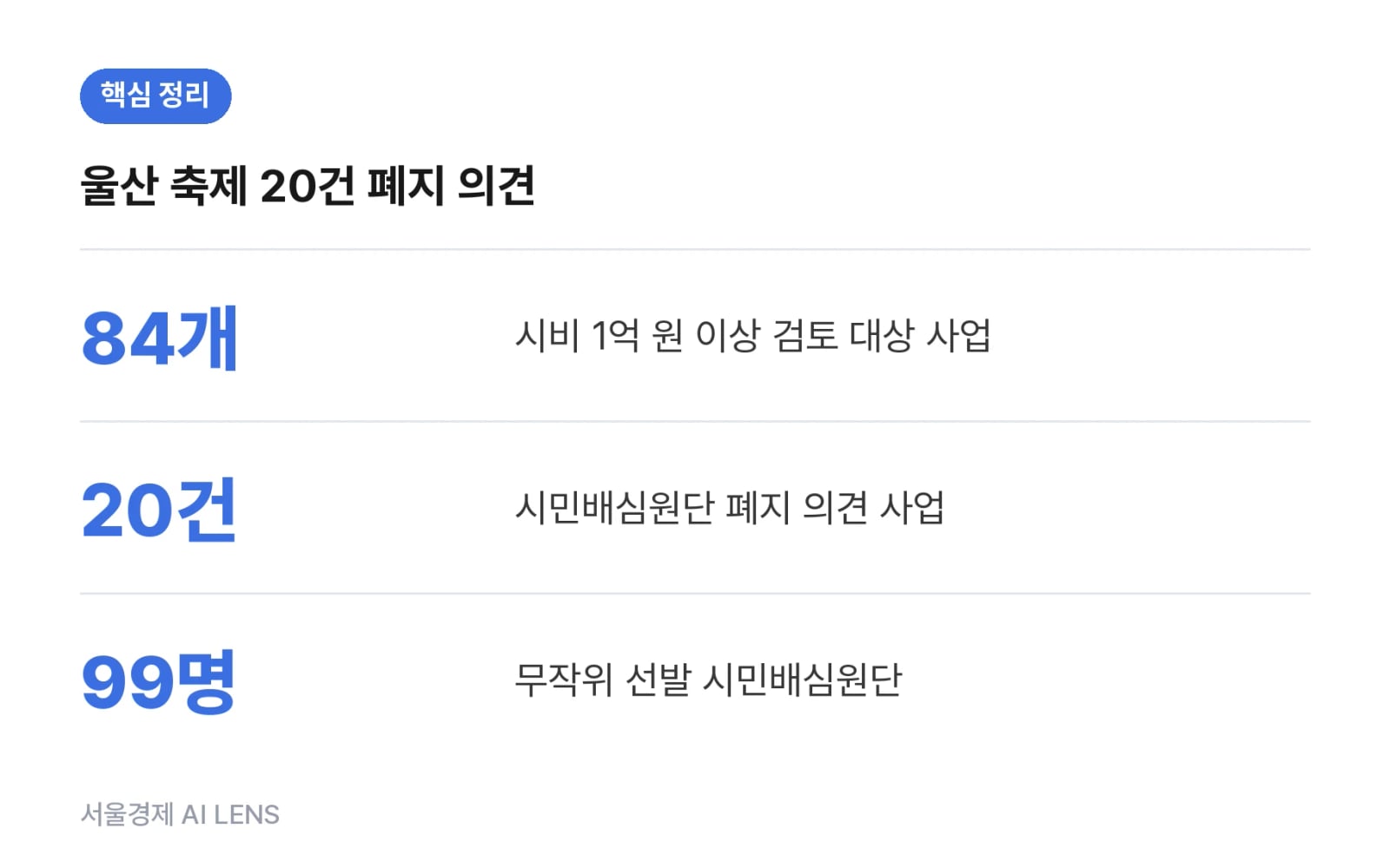핵심 정리