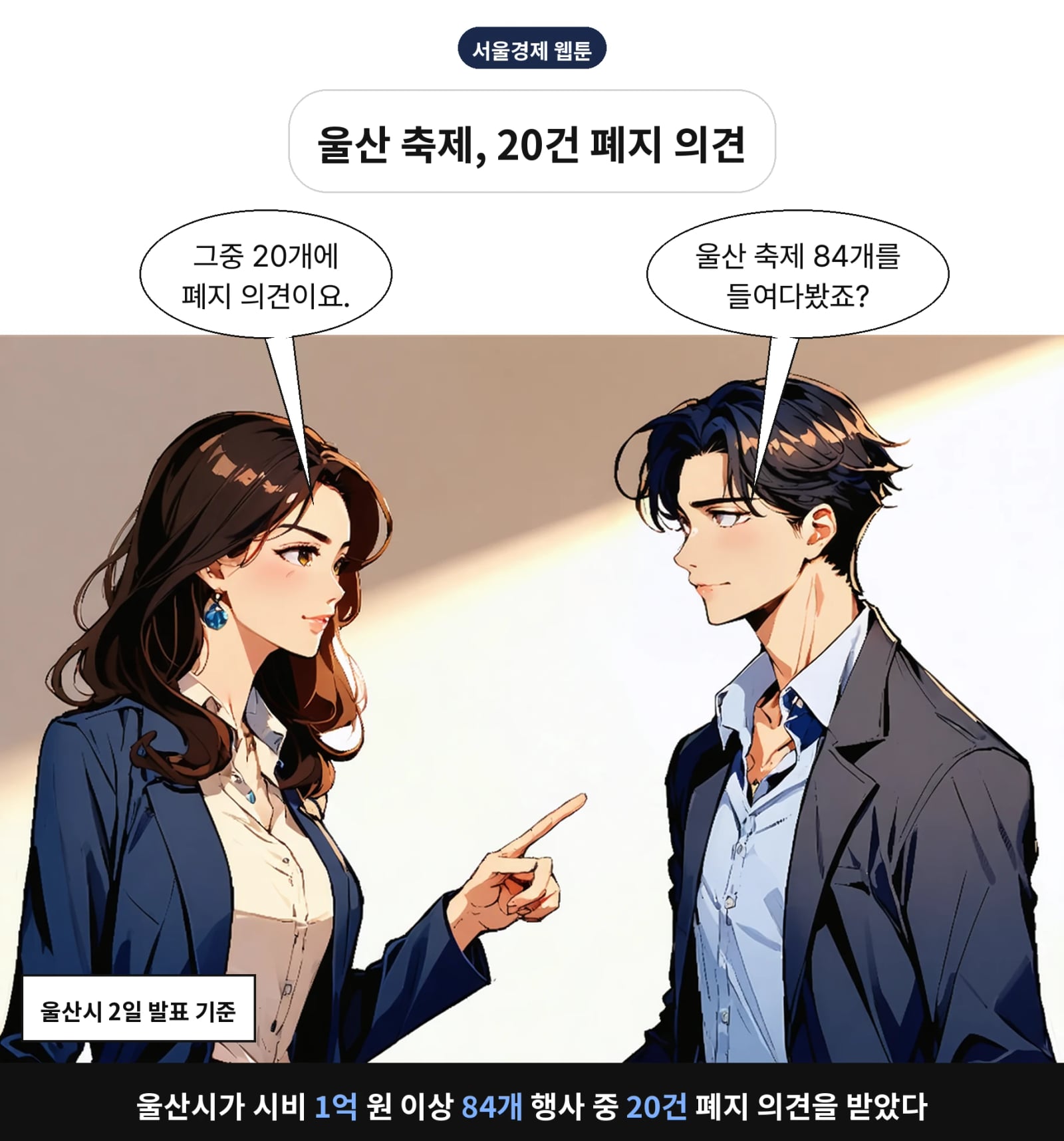 울산시가 시비 1억 원 이상 84개 행사 중 20건 폐지 의견을 받았다