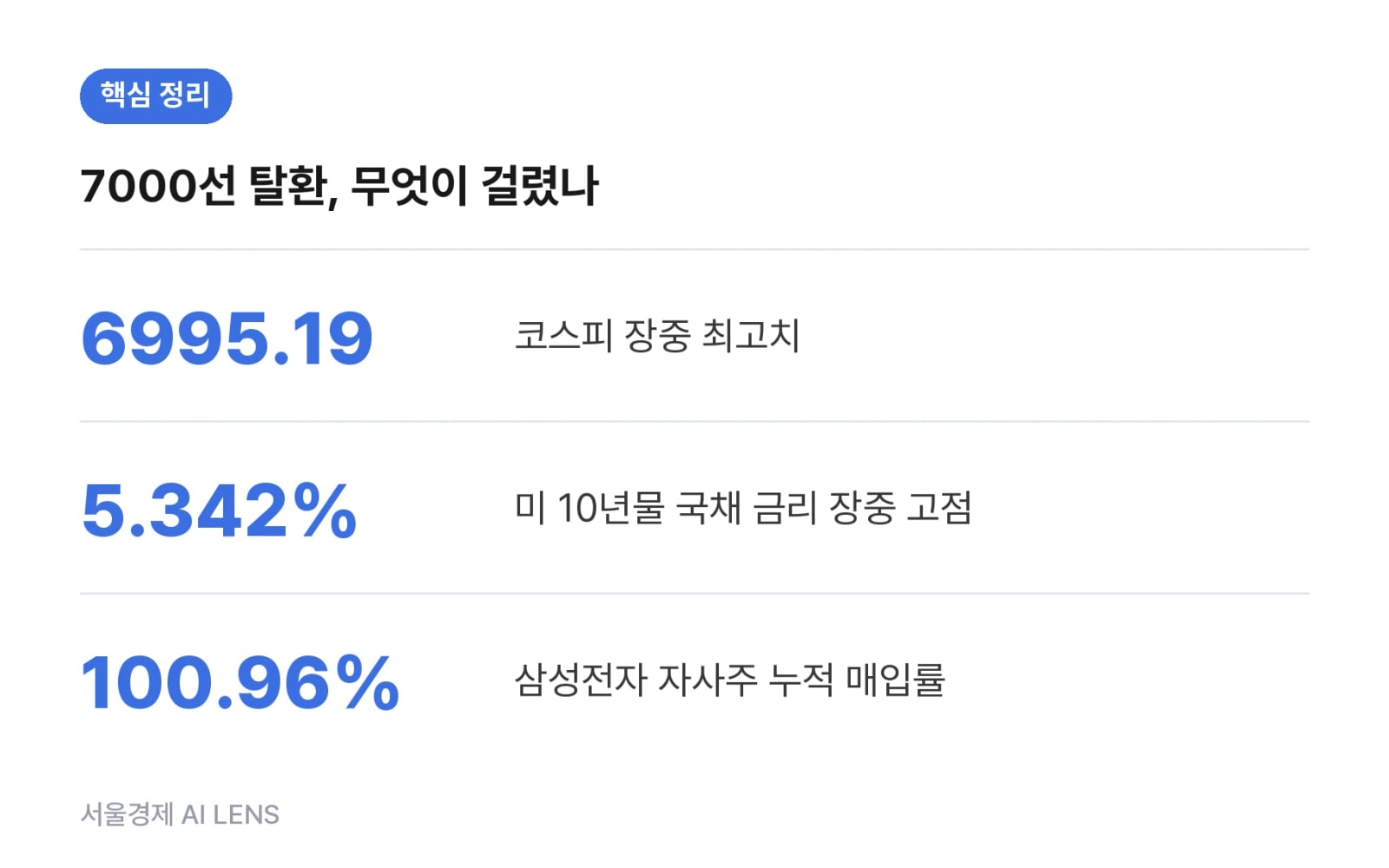 핵심 정리