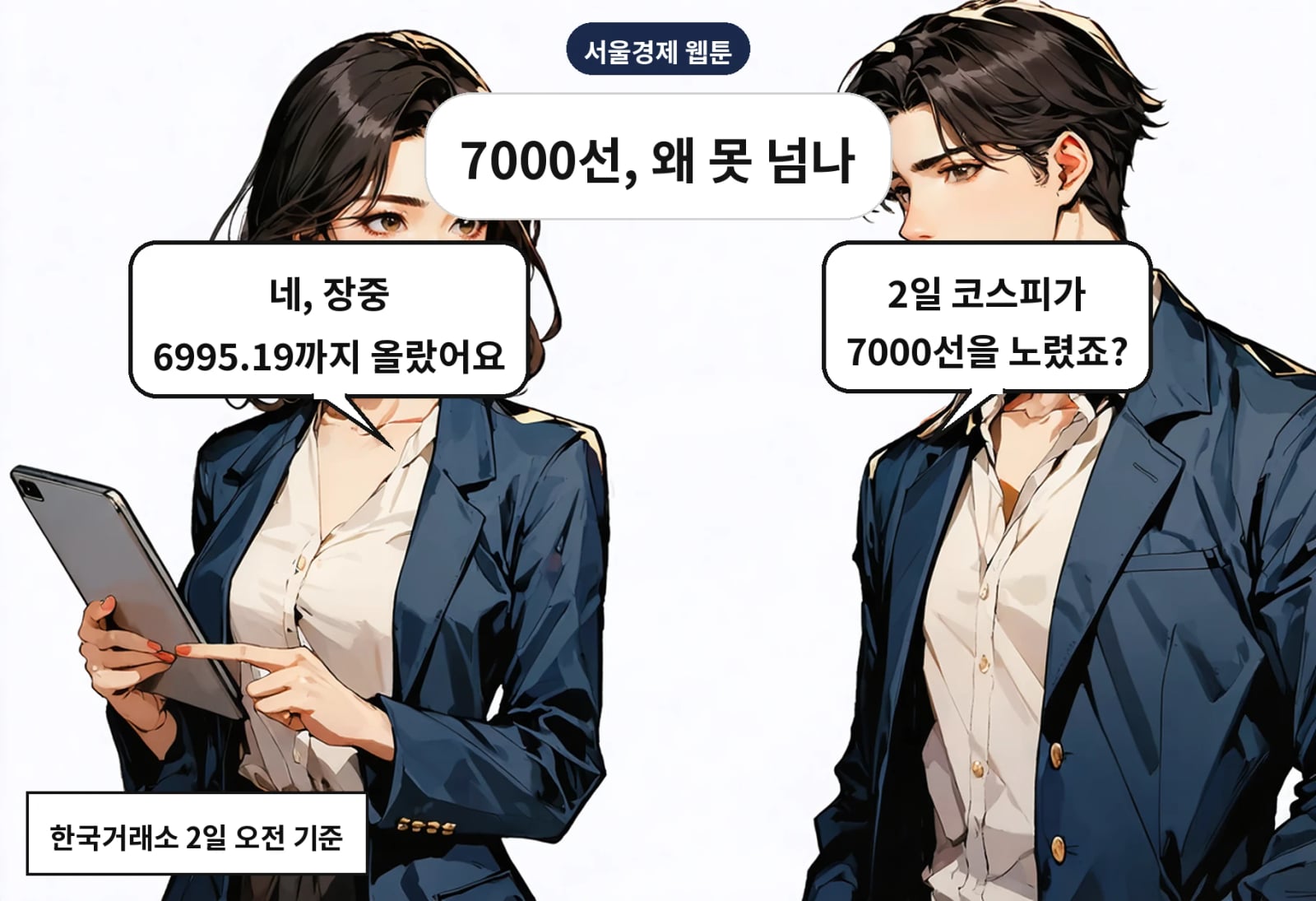 B: 2일 코스피가 7000선을 노렸죠? A: 네, 장중 6995.19까지 올랐어요