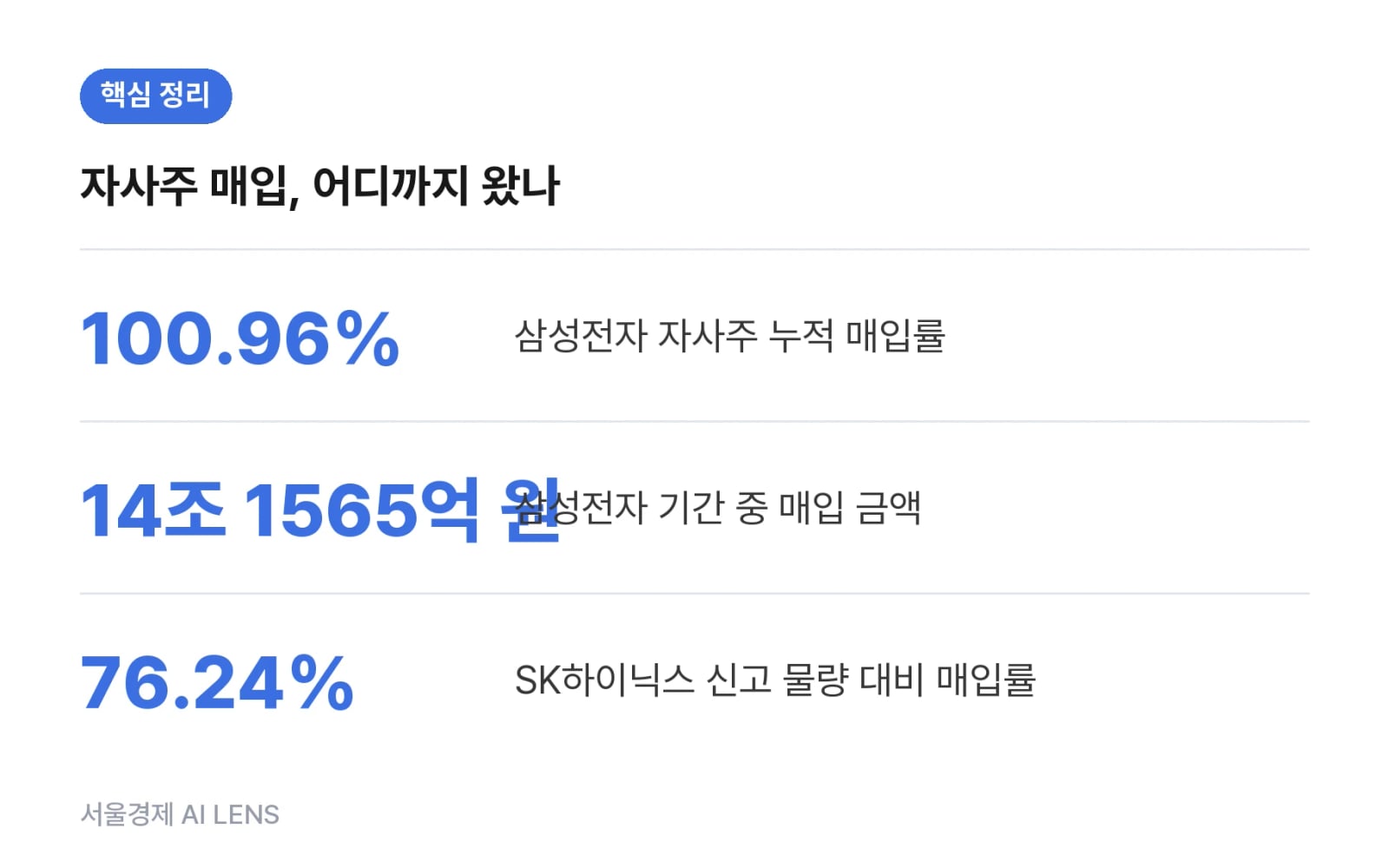 핵심 정리