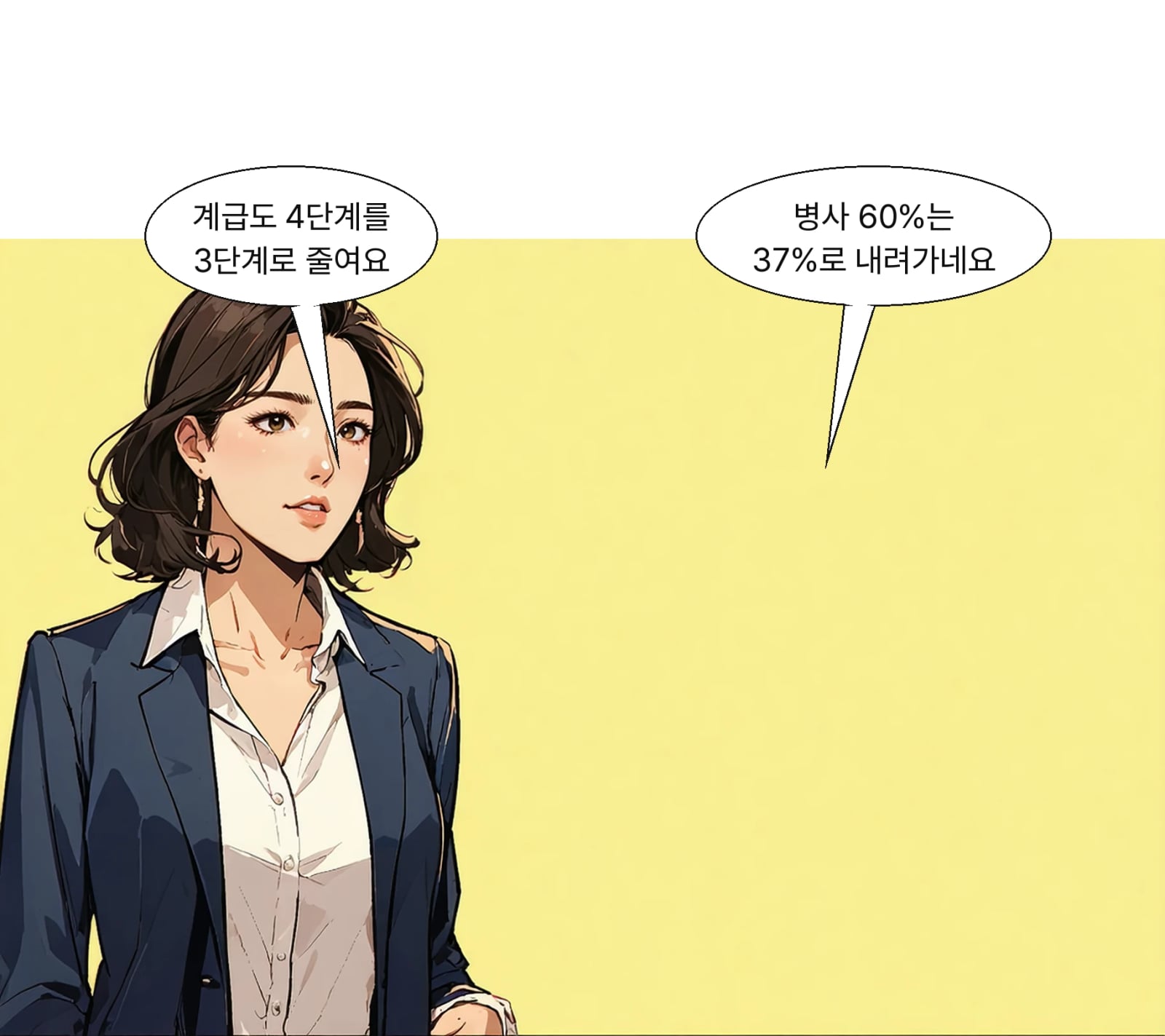 병사 비율은 60%에서 37%로, 병 계급은 4단계에서 3단계로 축소한다