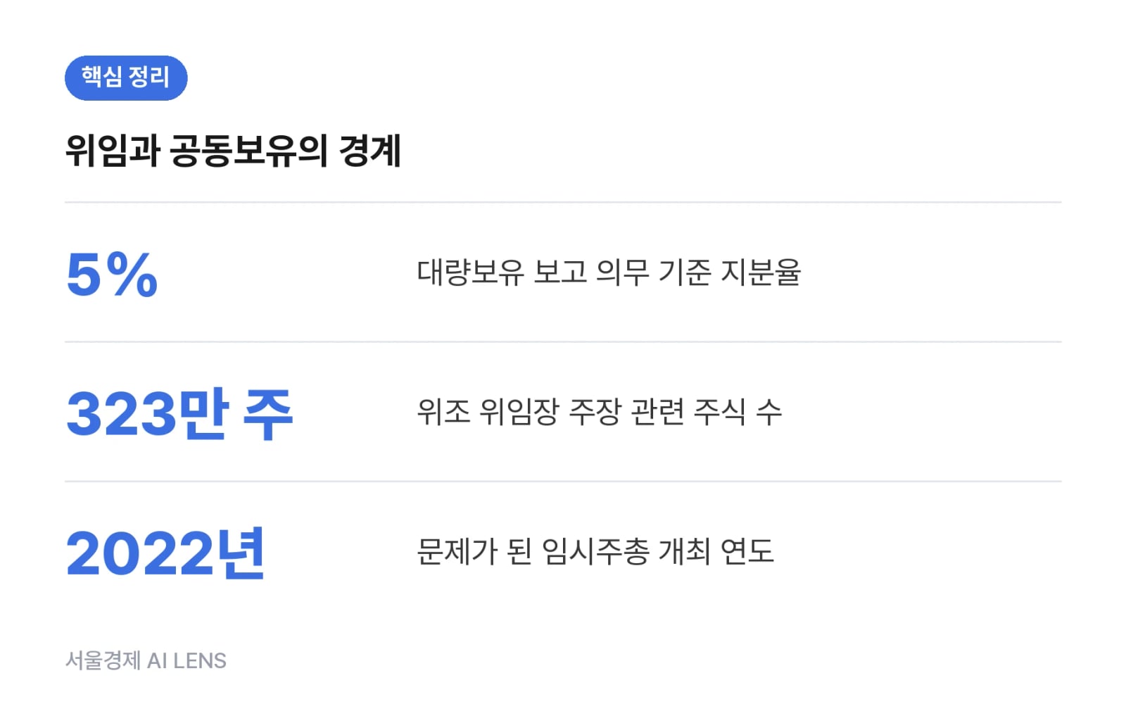 핵심 정리