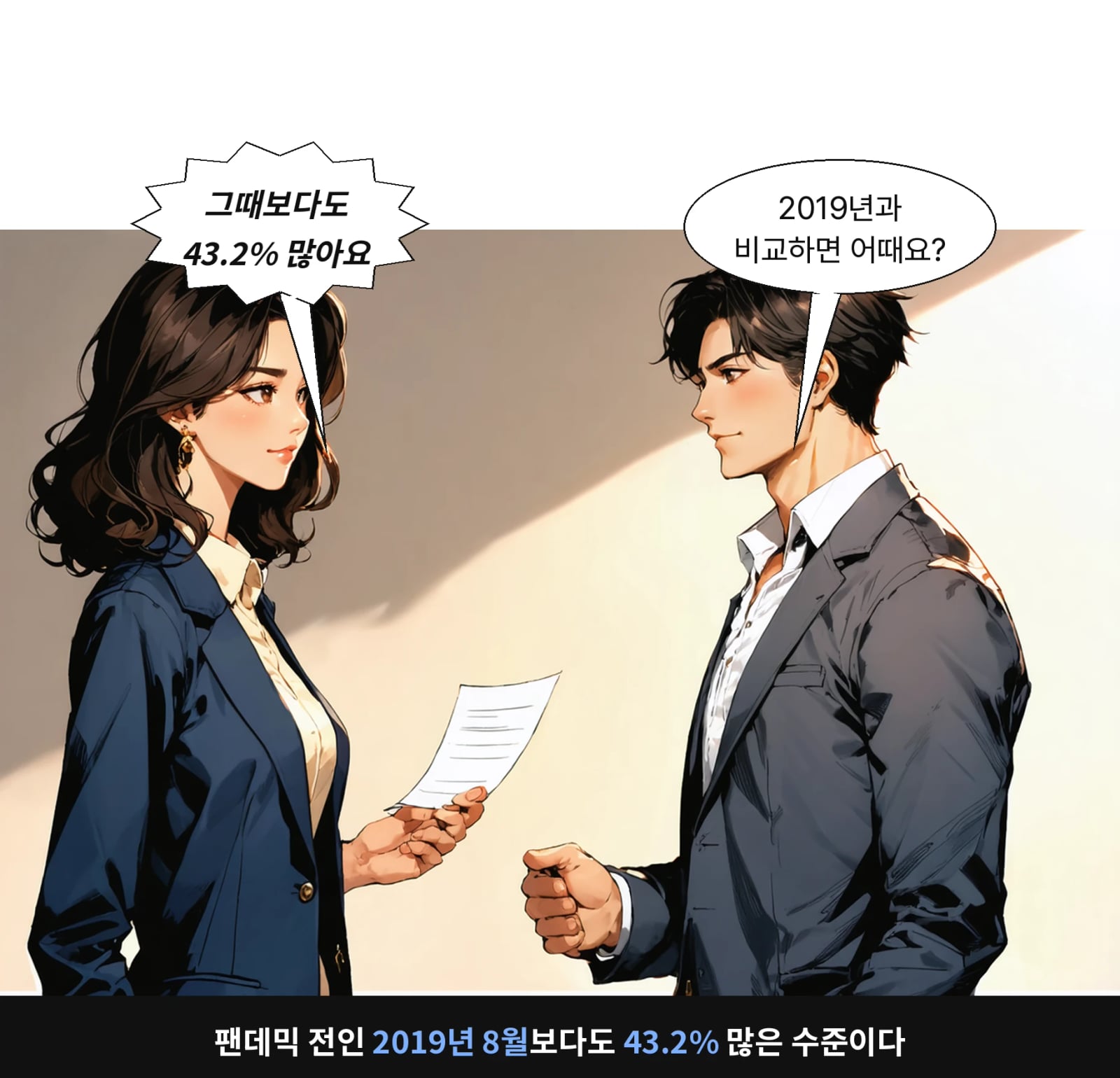 팬데믹 전인 2019년 8월보다도 43.2% 많은 수준이다