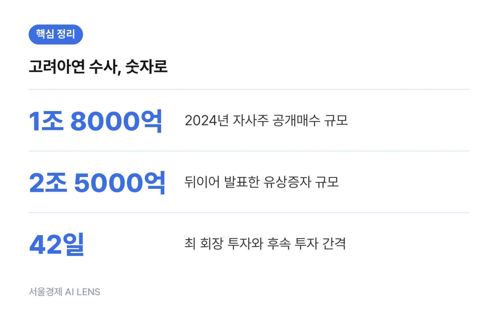 핵심 정리