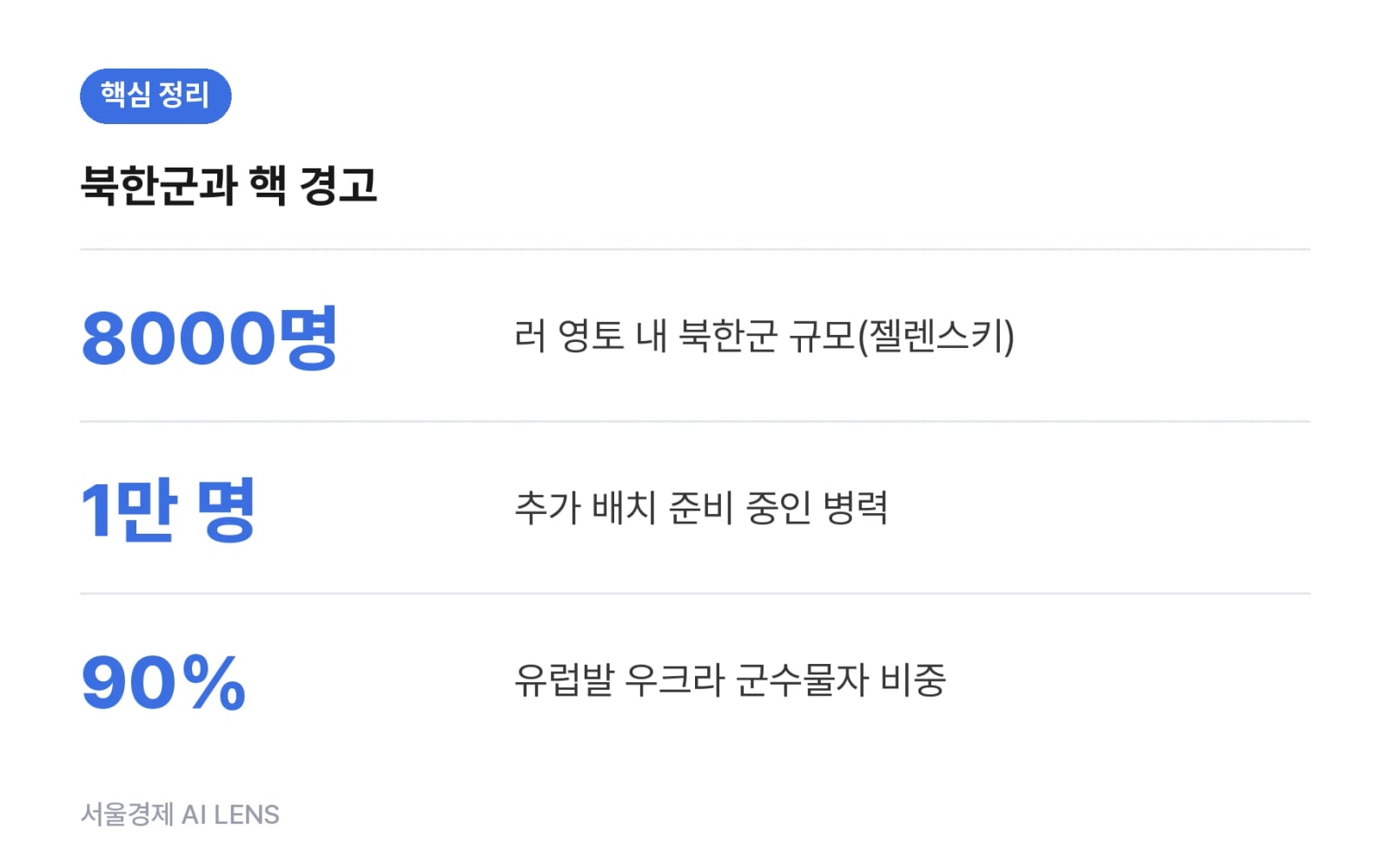 핵심 정리