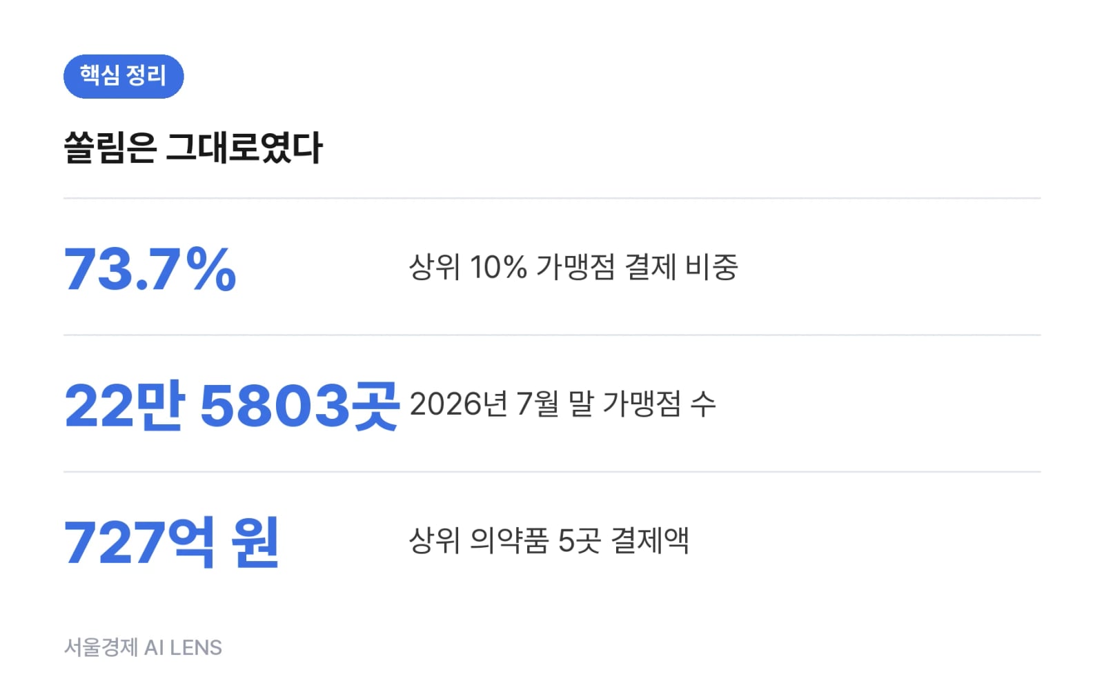 핵심 정리