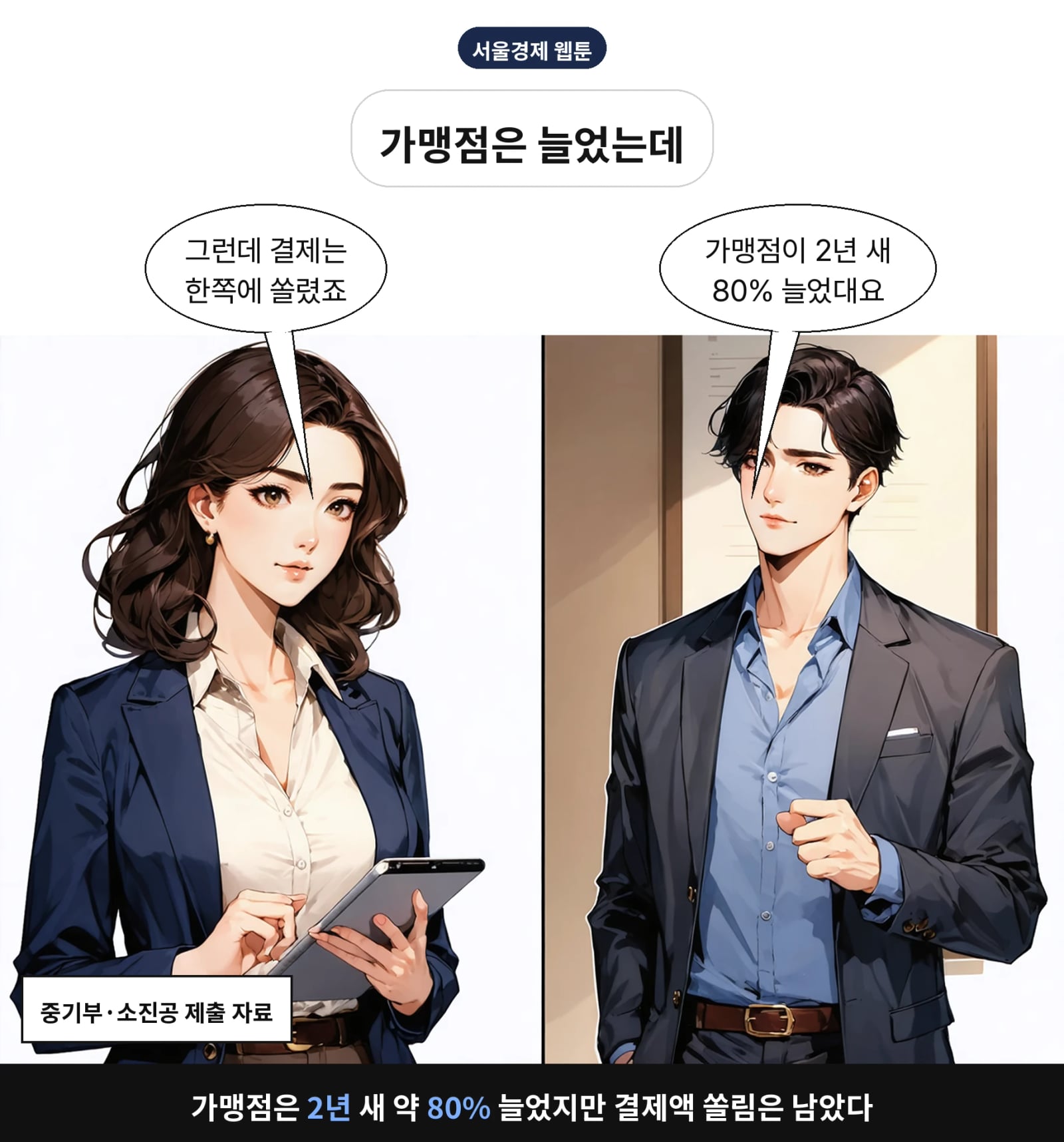 가맹점은 2년 새 약 80% 늘었지만 결제액 쏠림은 남았다