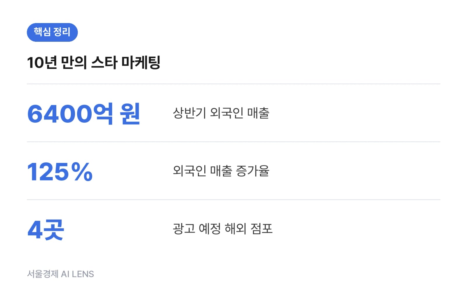 핵심 정리