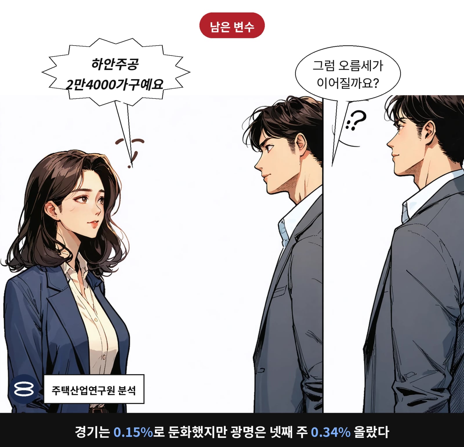 경기는 0.15%로 둔화했지만 광명은 넷째 주 0.34% 올랐다