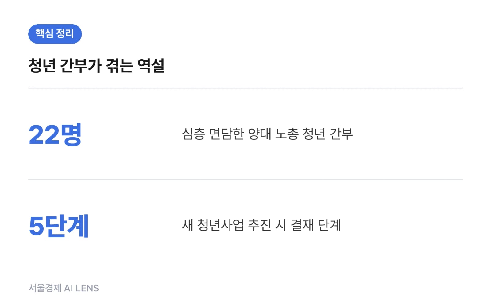핵심 정리