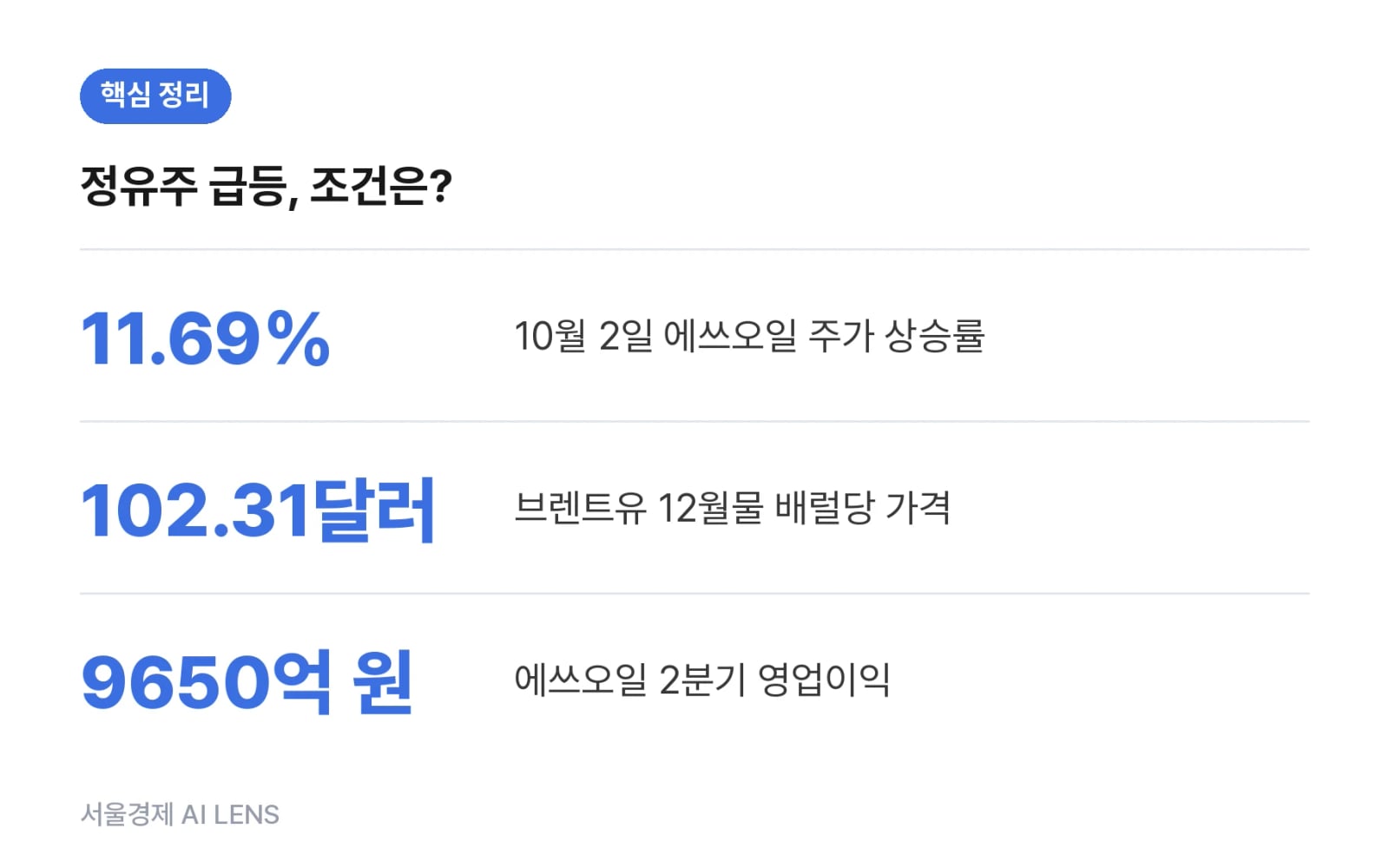 핵심 정리