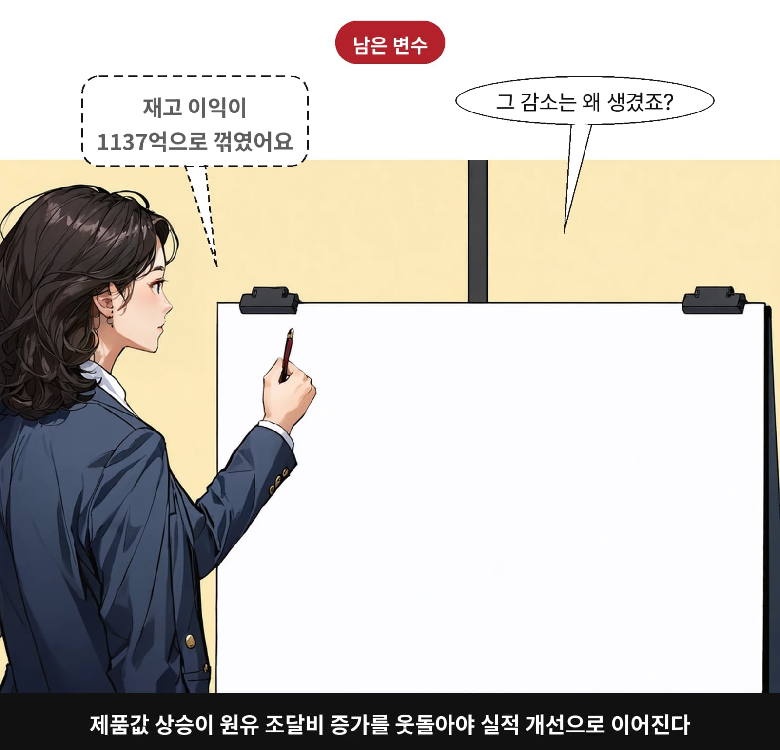 제품값 상승이 원유 조달비 증가를 웃돌아야 실적 개선으로 이어진다