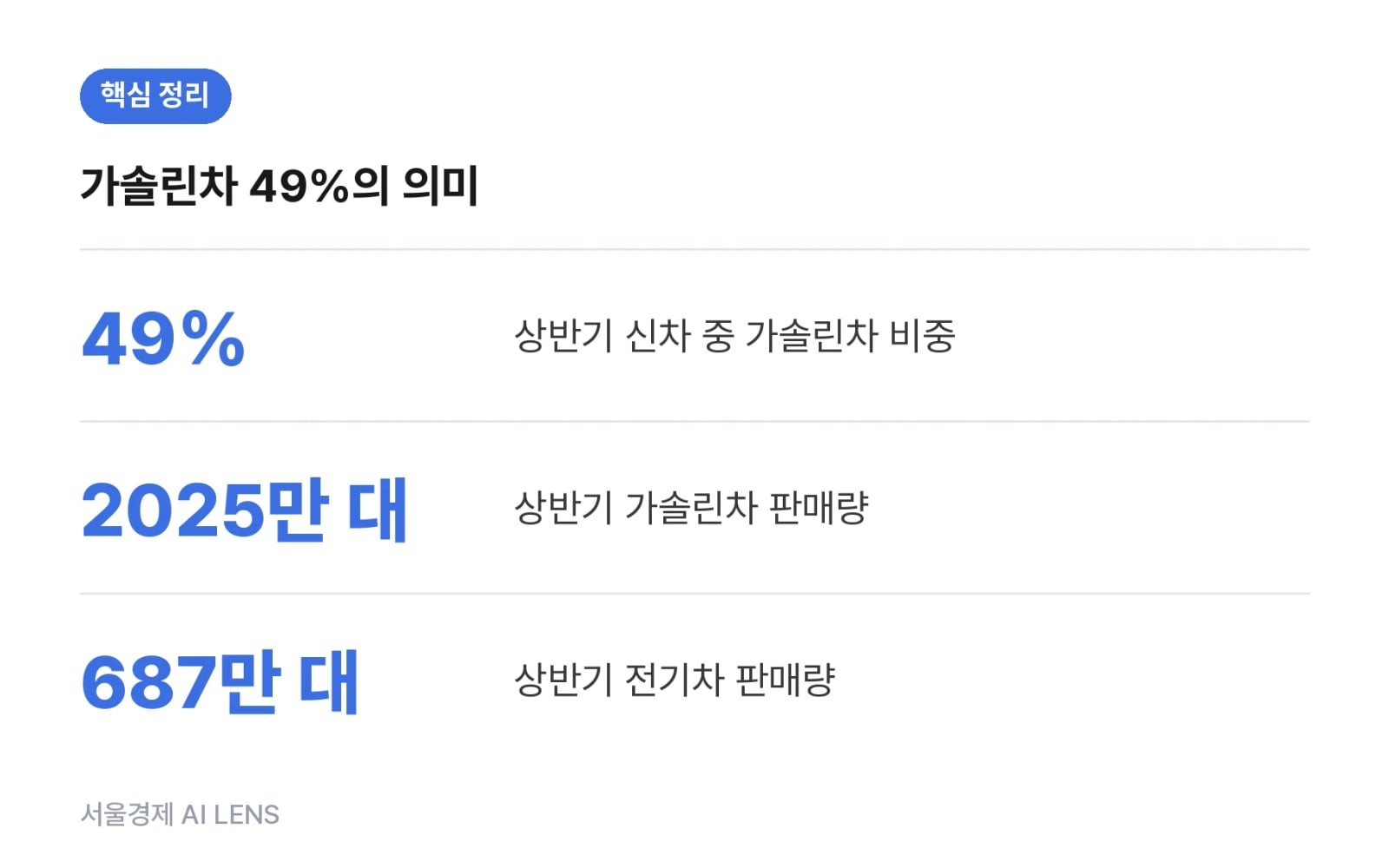 핵심 정리