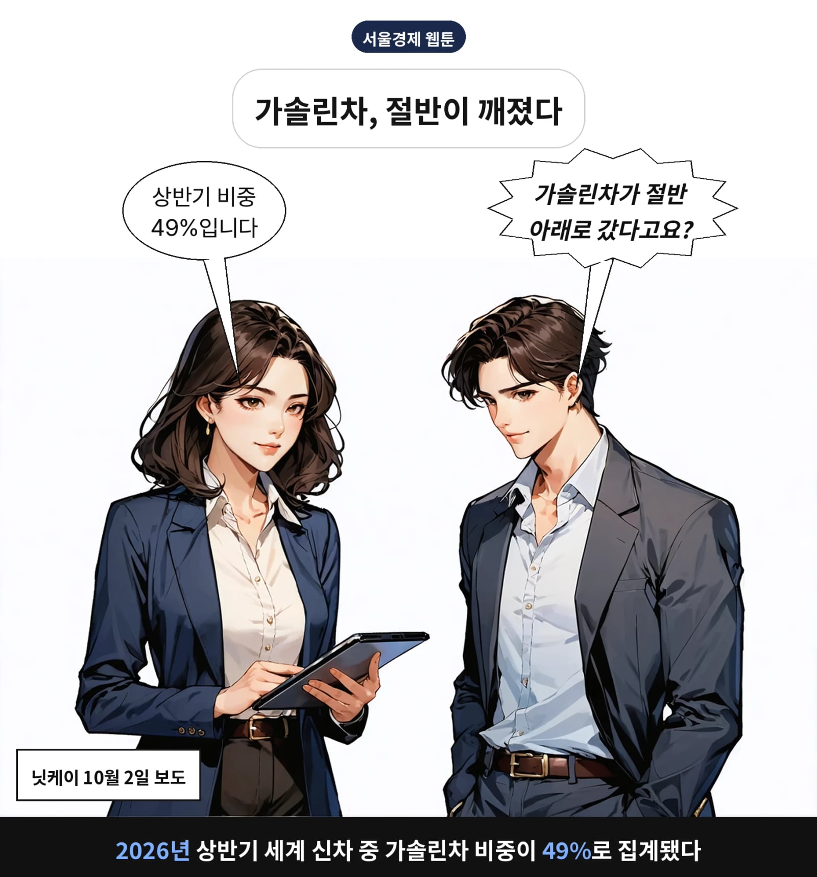 2026년 상반기 세계 신차 중 가솔린차 비중이 49%로 집계됐다