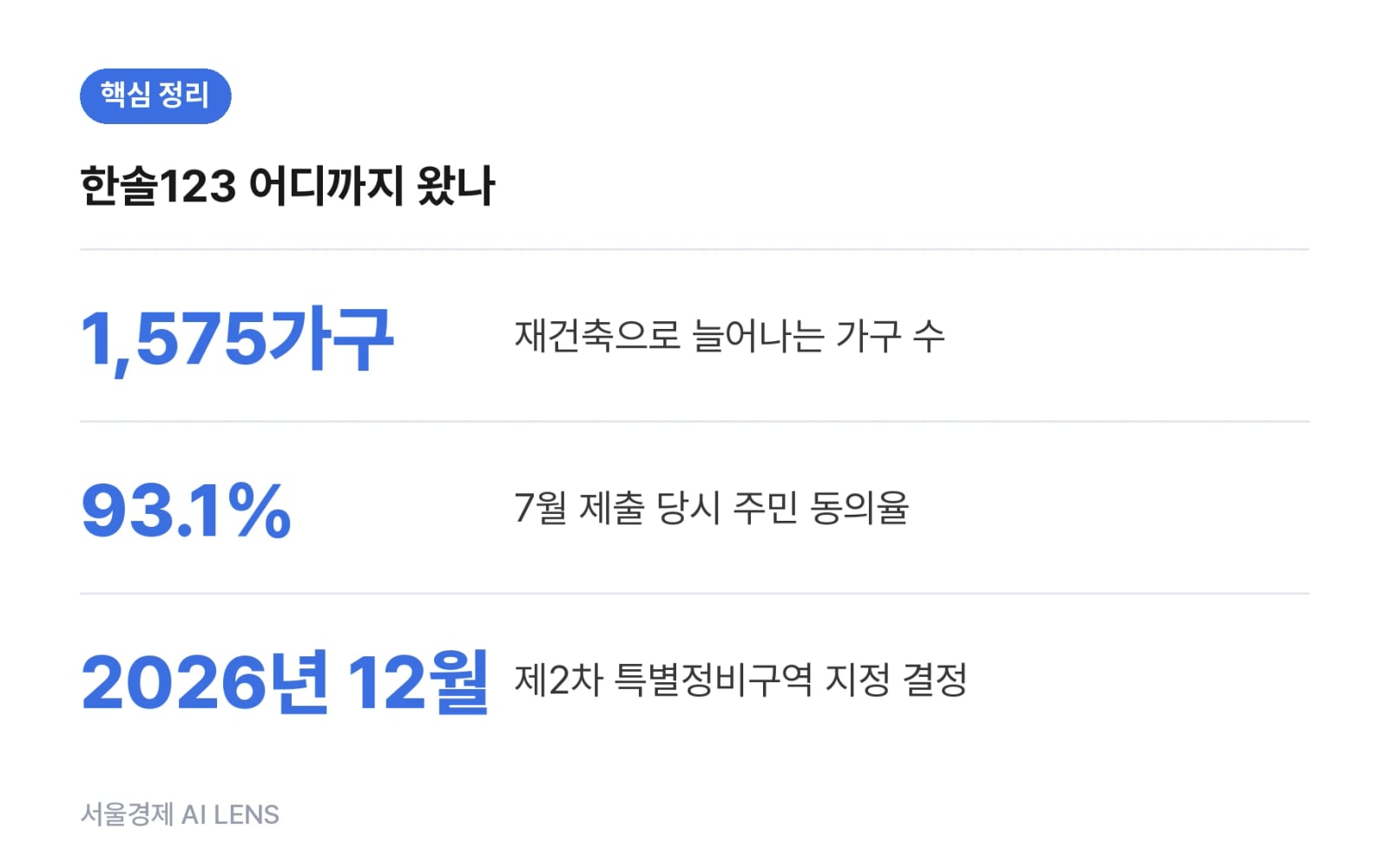 핵심 정리