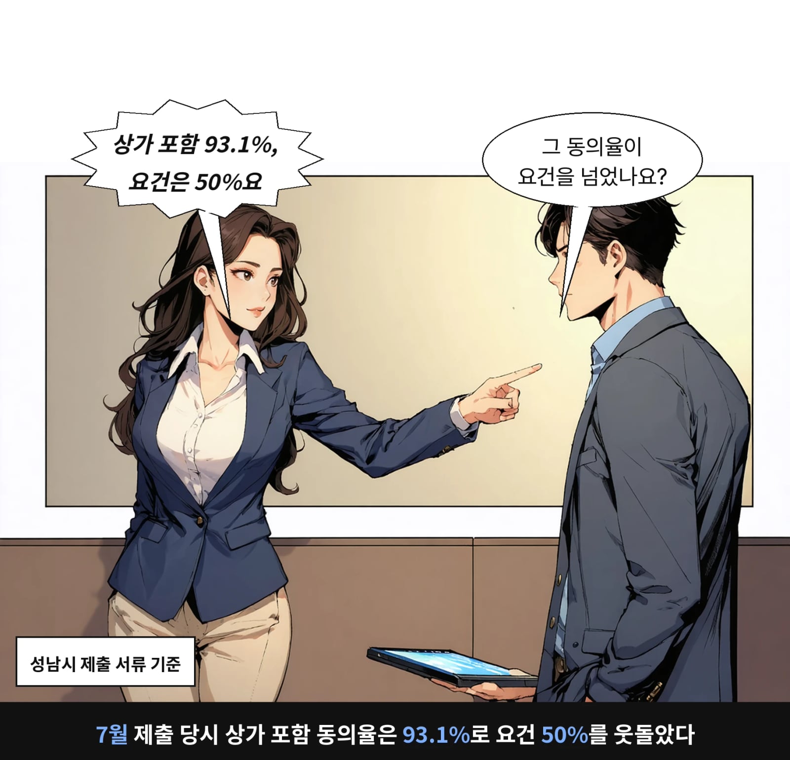 7월 제출 당시 상가 포함 동의율은 93.1%로 요건 50%를 웃돌았다