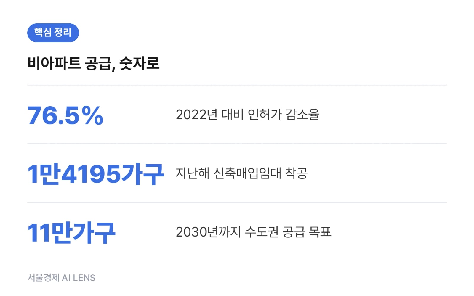 핵심 정리