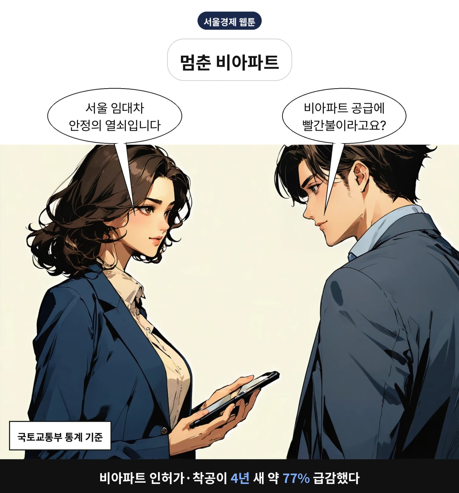 비아파트 인허가·착공이 4년 새 약 77% 급감했다
