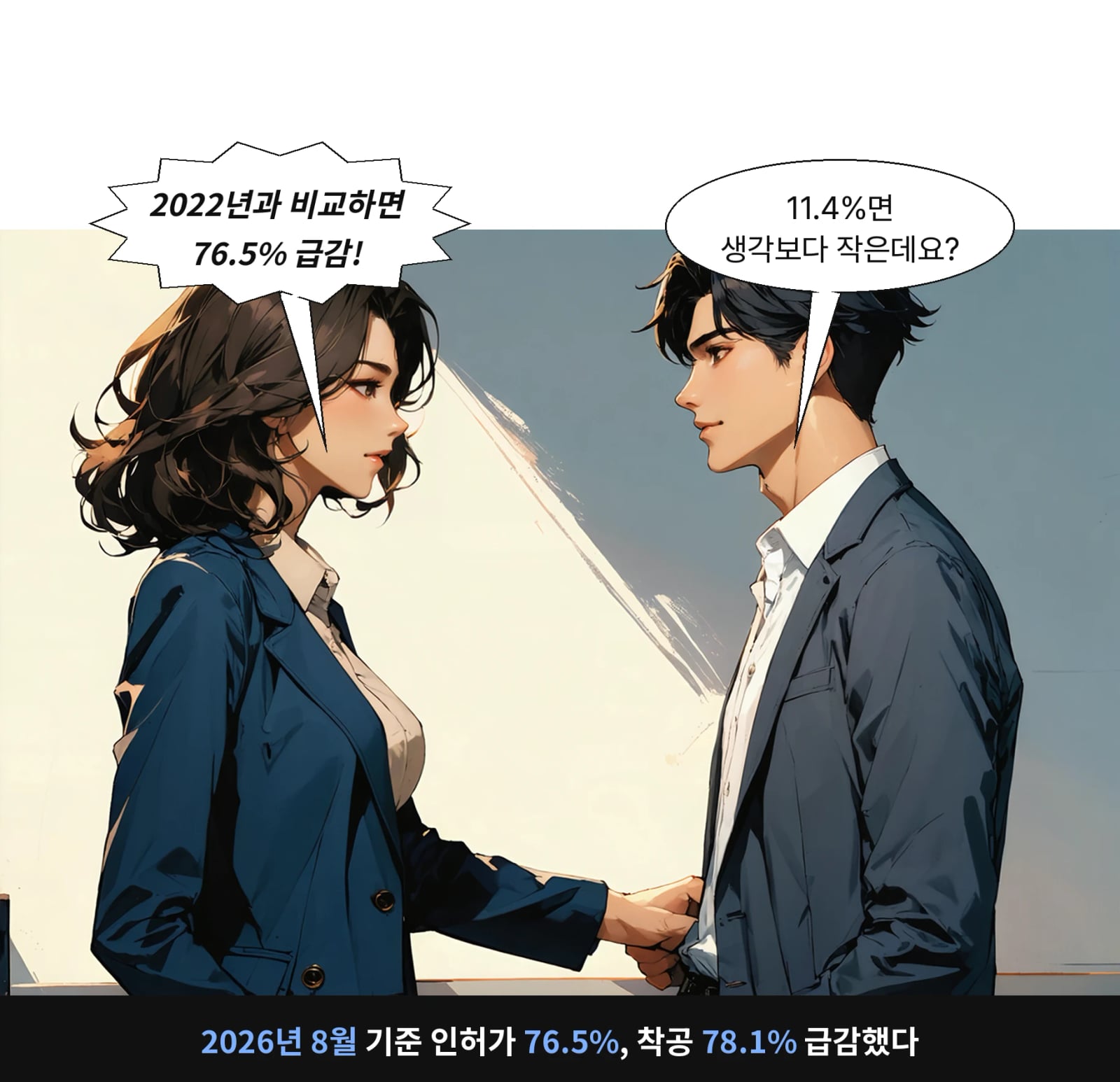 2026년 8월 기준 인허가 76.5%, 착공 78.1% 급감했다