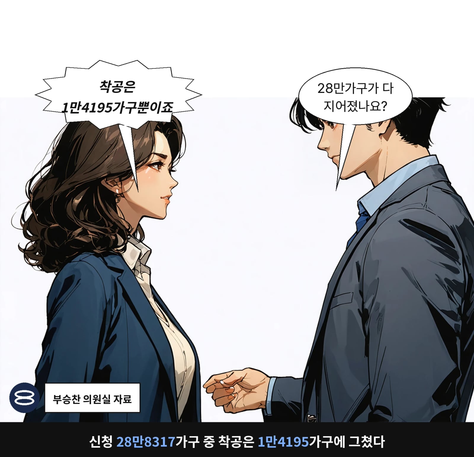 신청 28만8317가구 중 착공은 1만4195가구에 그쳤다