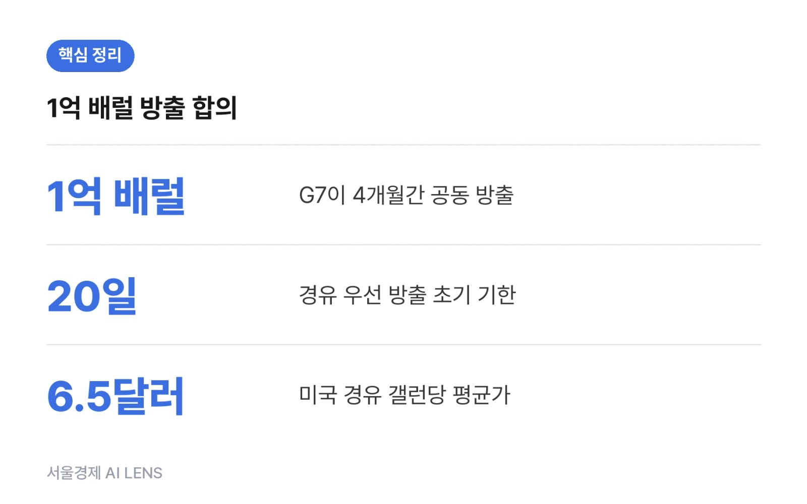 핵심 정리