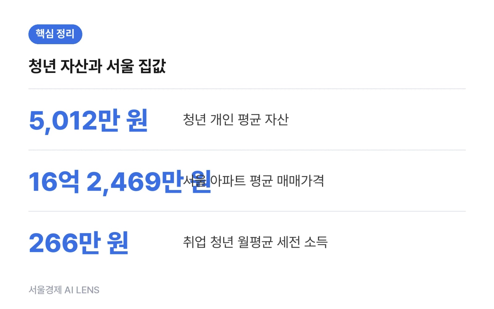 핵심 정리