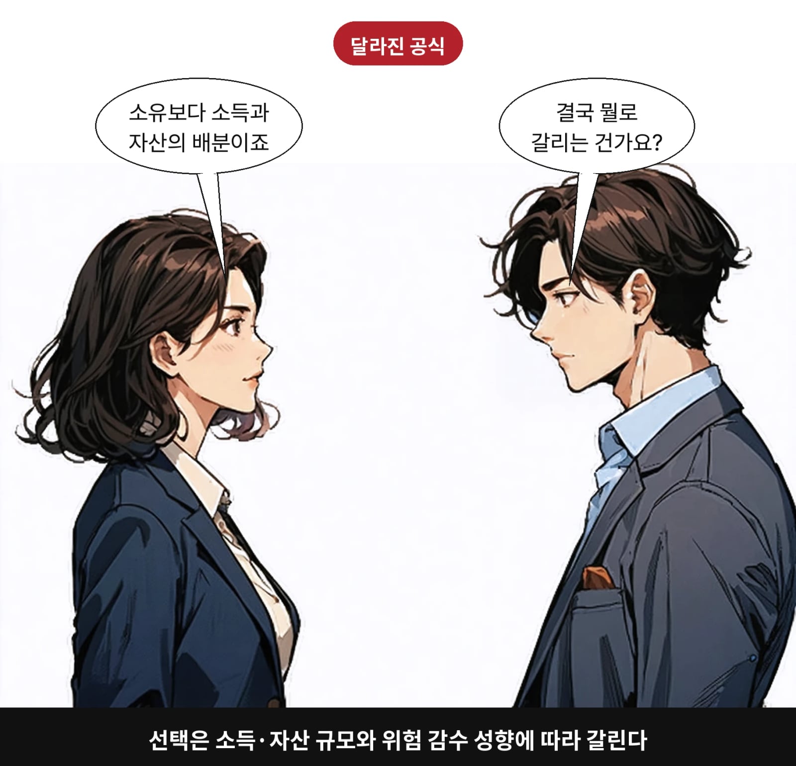 선택은 소득·자산 규모와 위험 감수 성향에 따라 갈린다