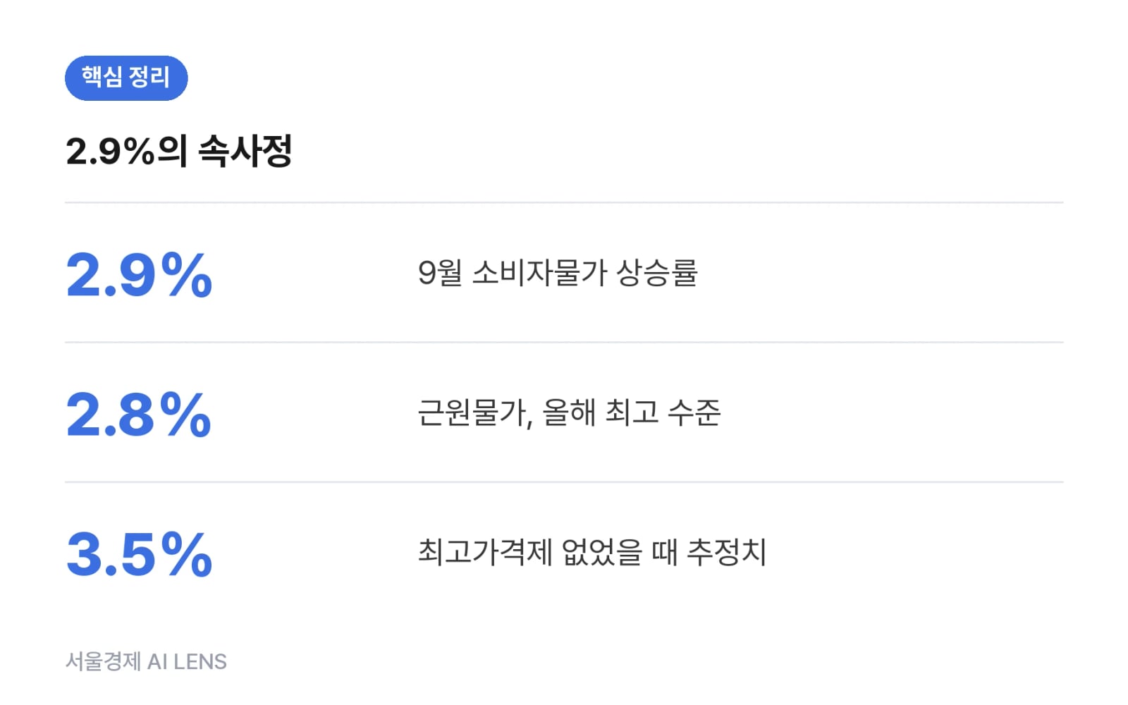 핵심 정리