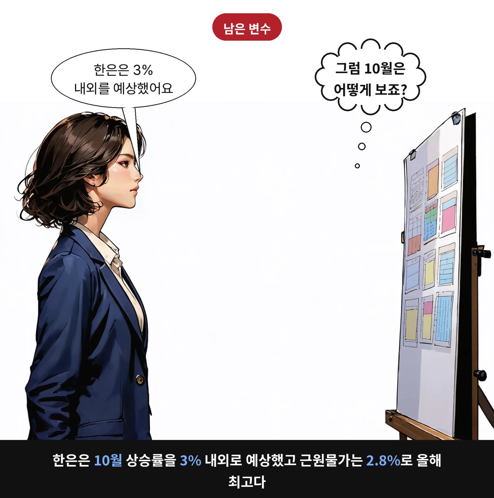 한은은 10월 상승률을 3% 내외로 예상했고 근원물가는 2.8%로 올해 최고다