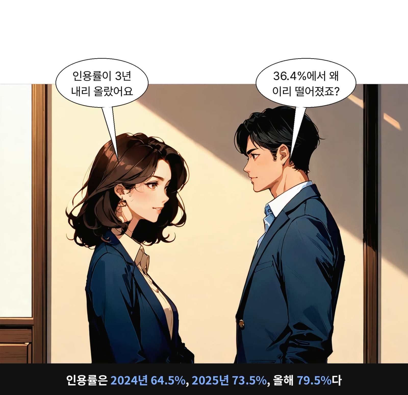 인용률은 2024년 64.5%, 2025년 73.5%, 올해 79.5%다