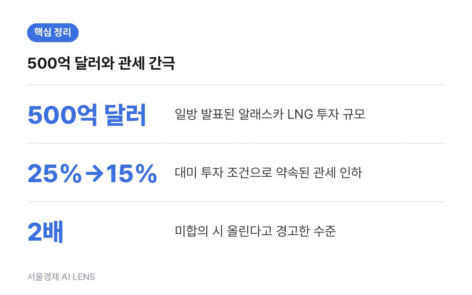 핵심 정리