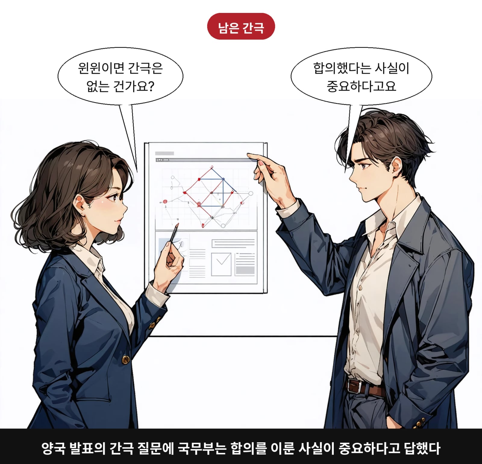양국 발표의 간극 질문에 국무부는 합의를 이룬 사실이 중요하다고 답했다