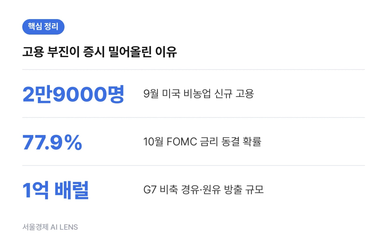핵심 정리