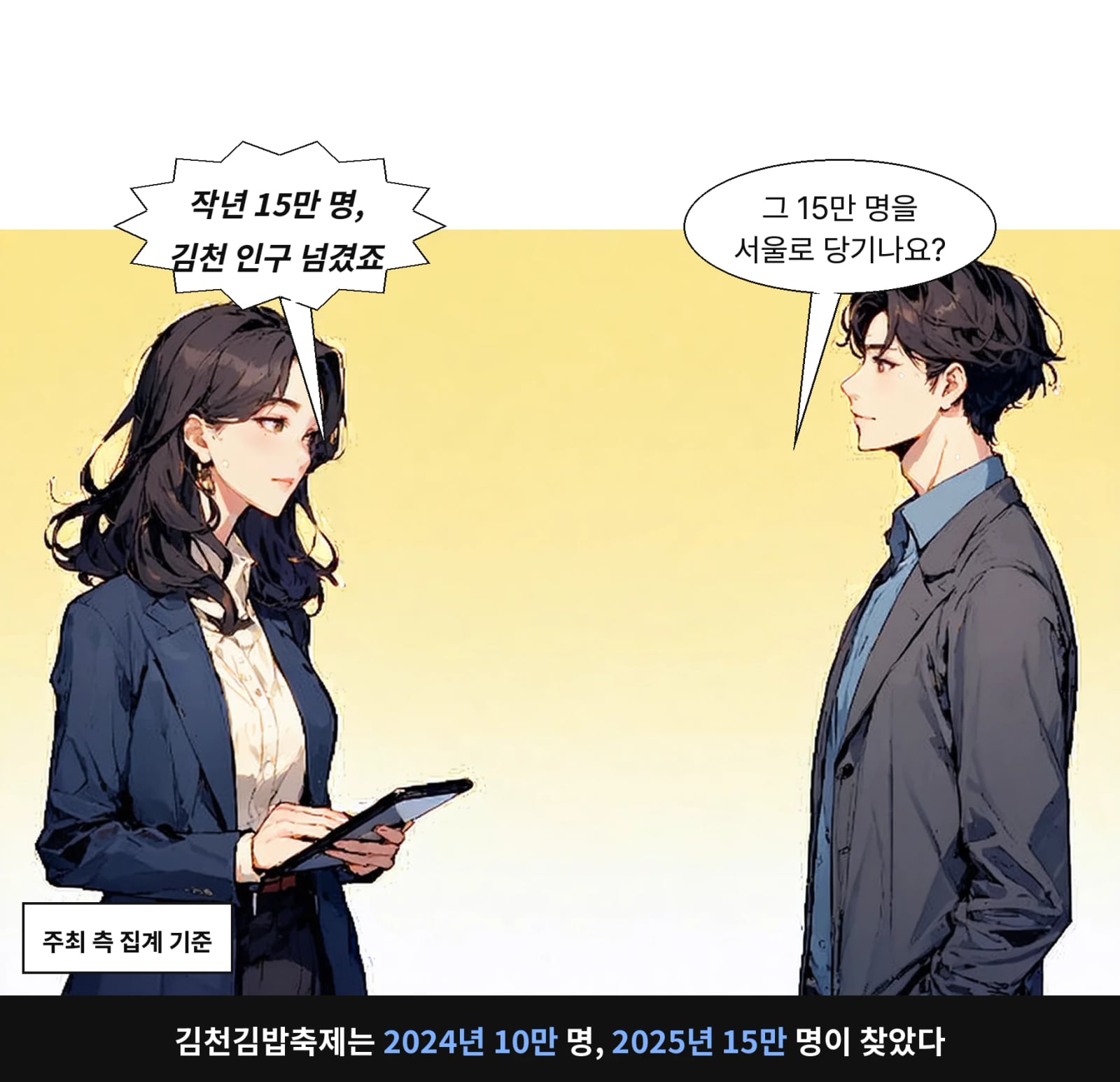 김천김밥축제는 2024년 10만 명, 2025년 15만 명이 찾았다