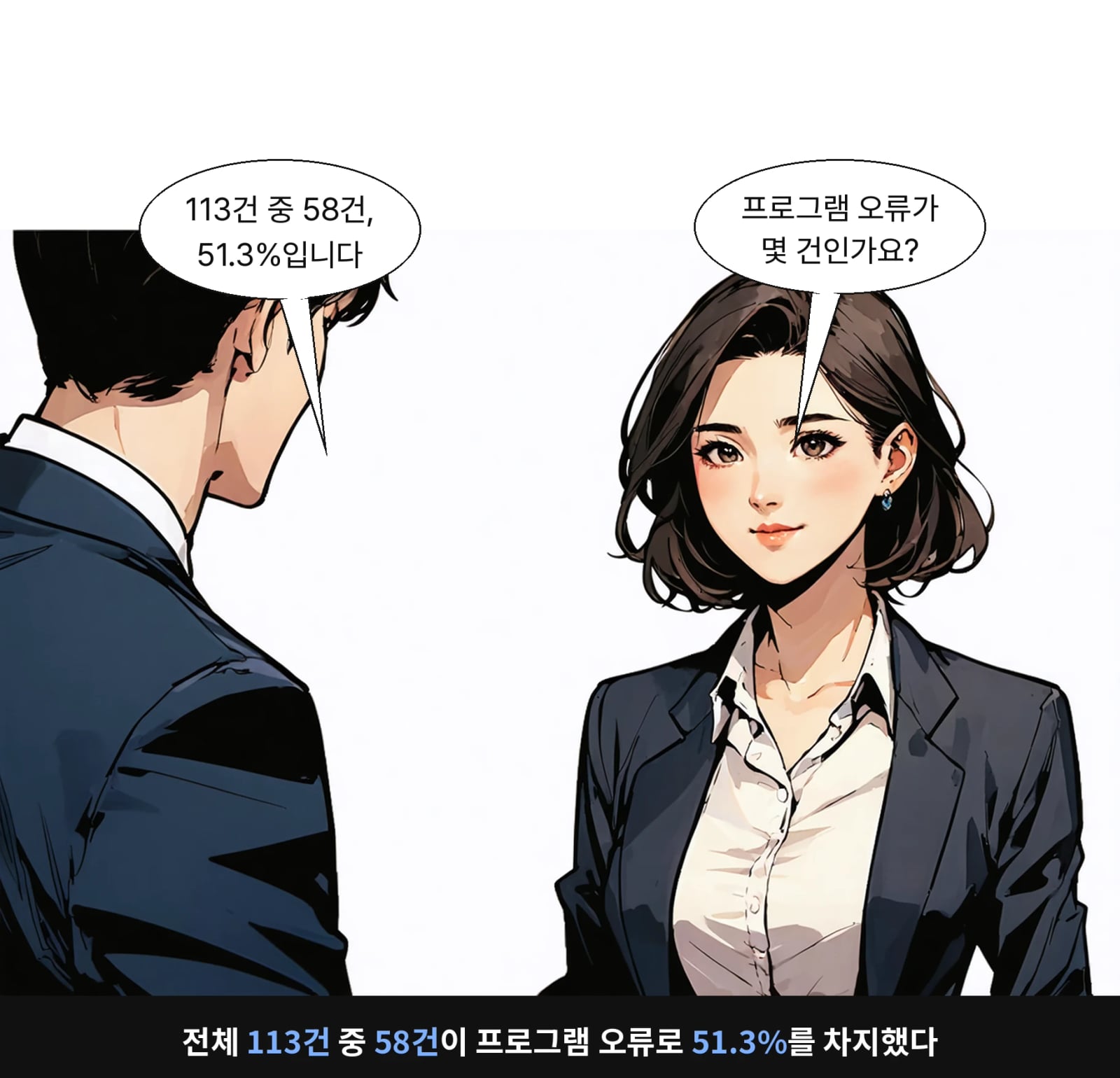 전체 113건 중 58건이 프로그램 오류로 51.3%를 차지했다