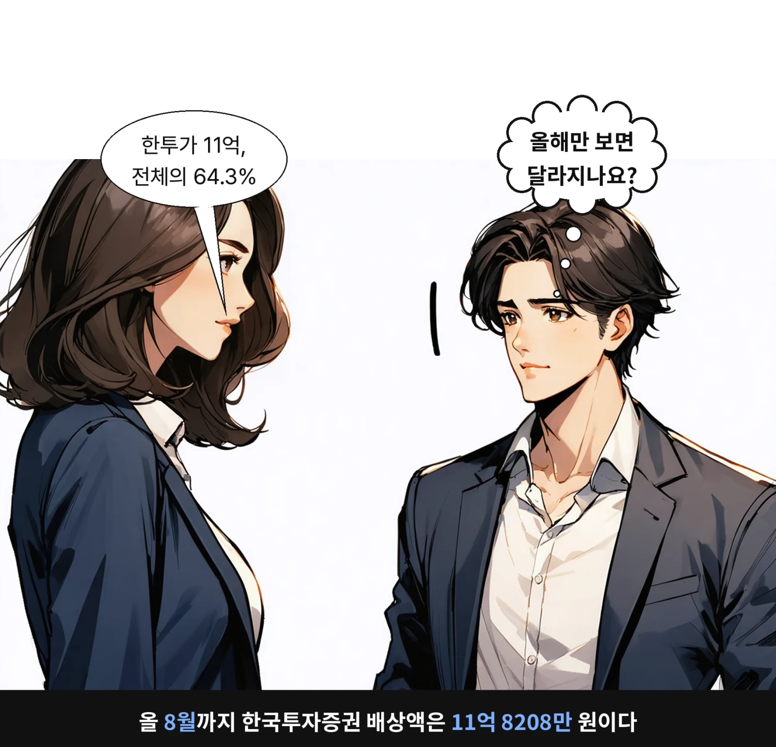 올 8월까지 한국투자증권 배상액은 11억 8208만 원이다