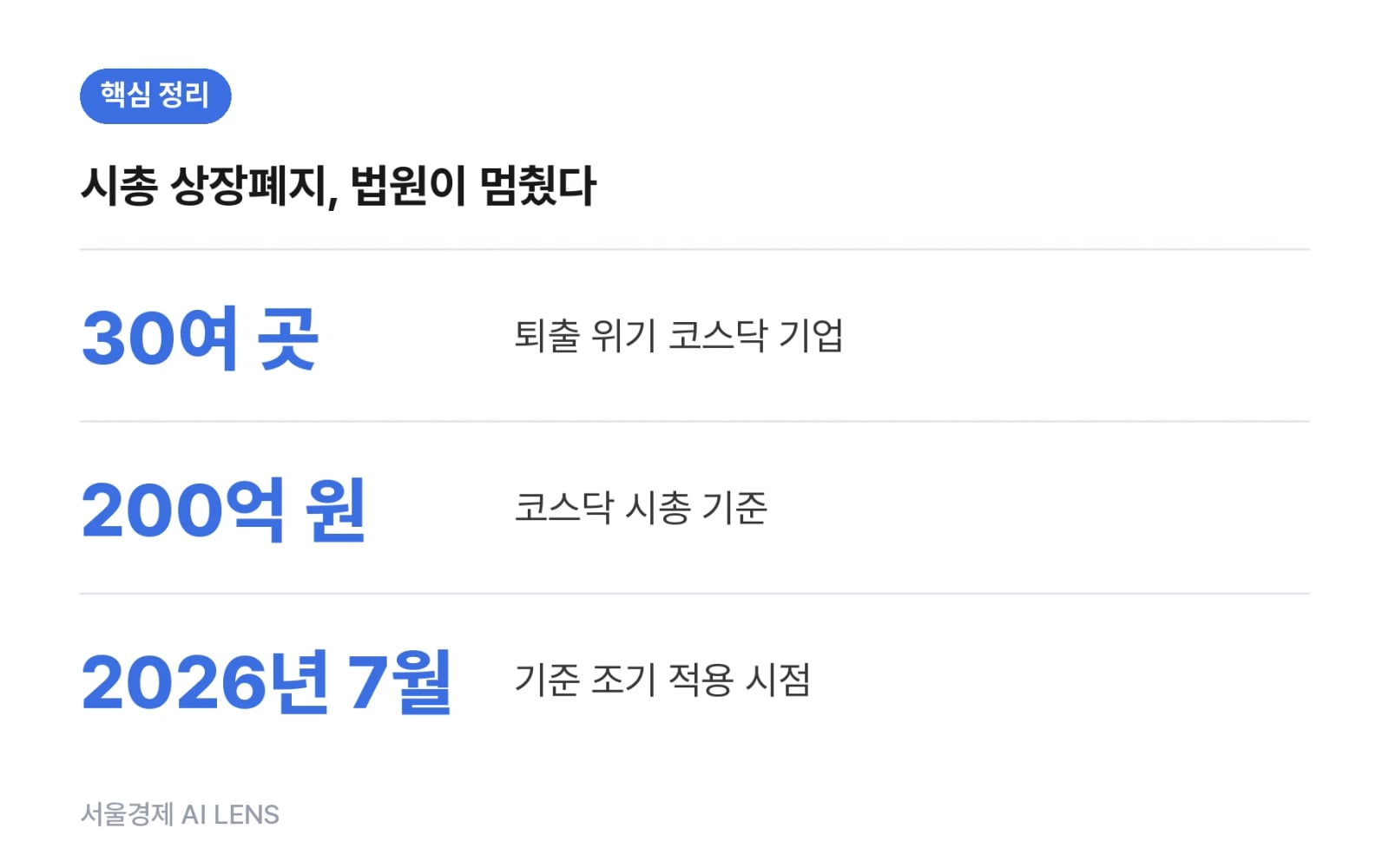 핵심 정리