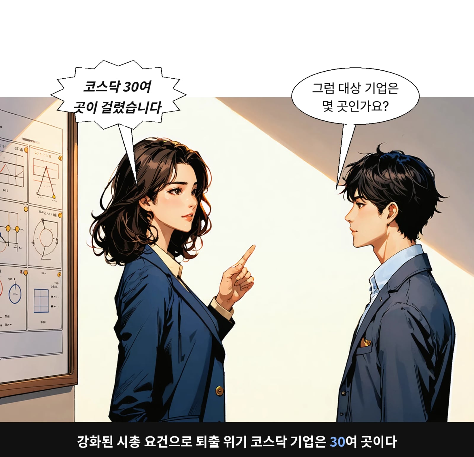 강화된 시총 요건으로 퇴출 위기 코스닥 기업은 30여 곳이다