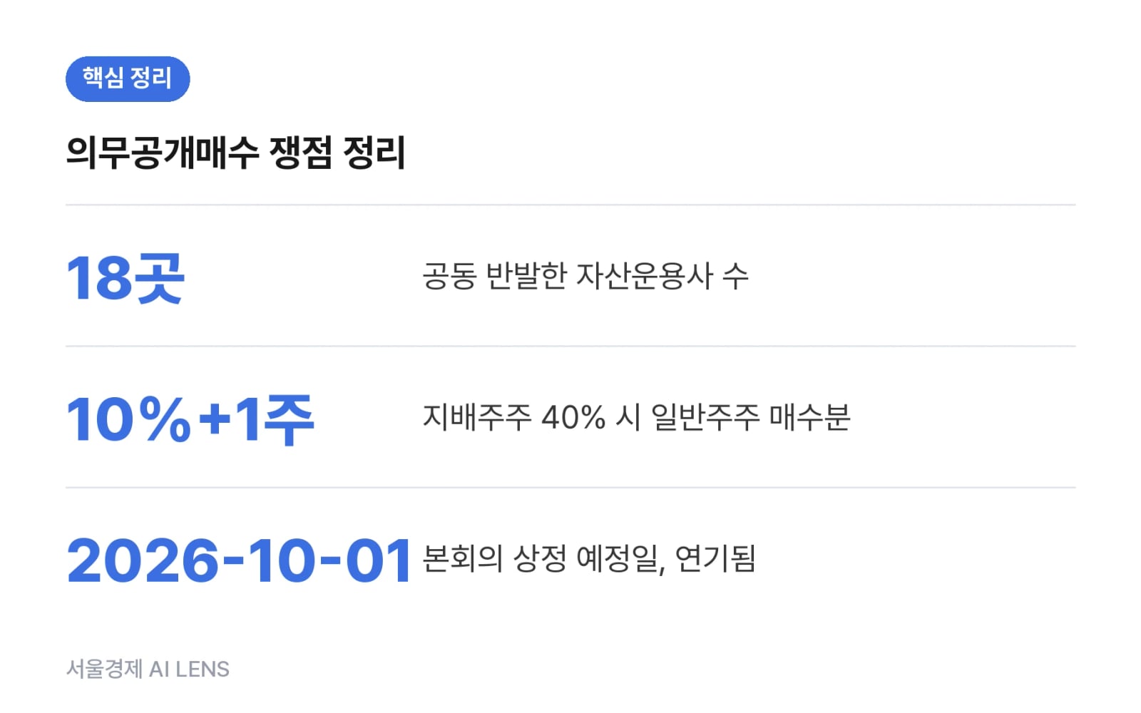 핵심 정리