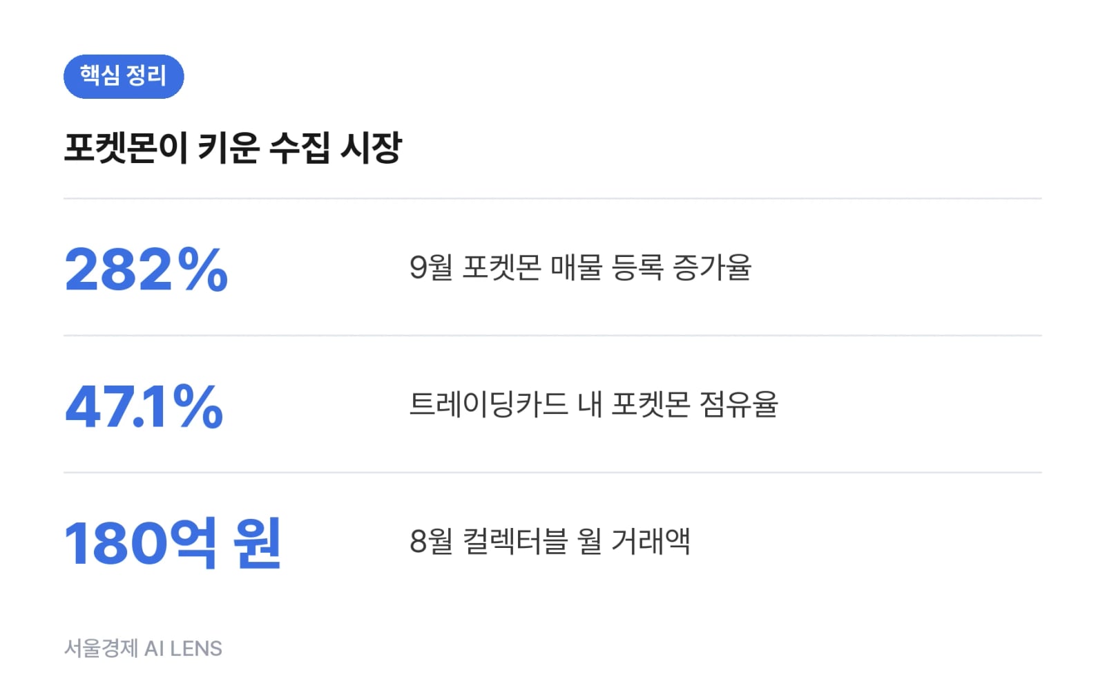 핵심 정리