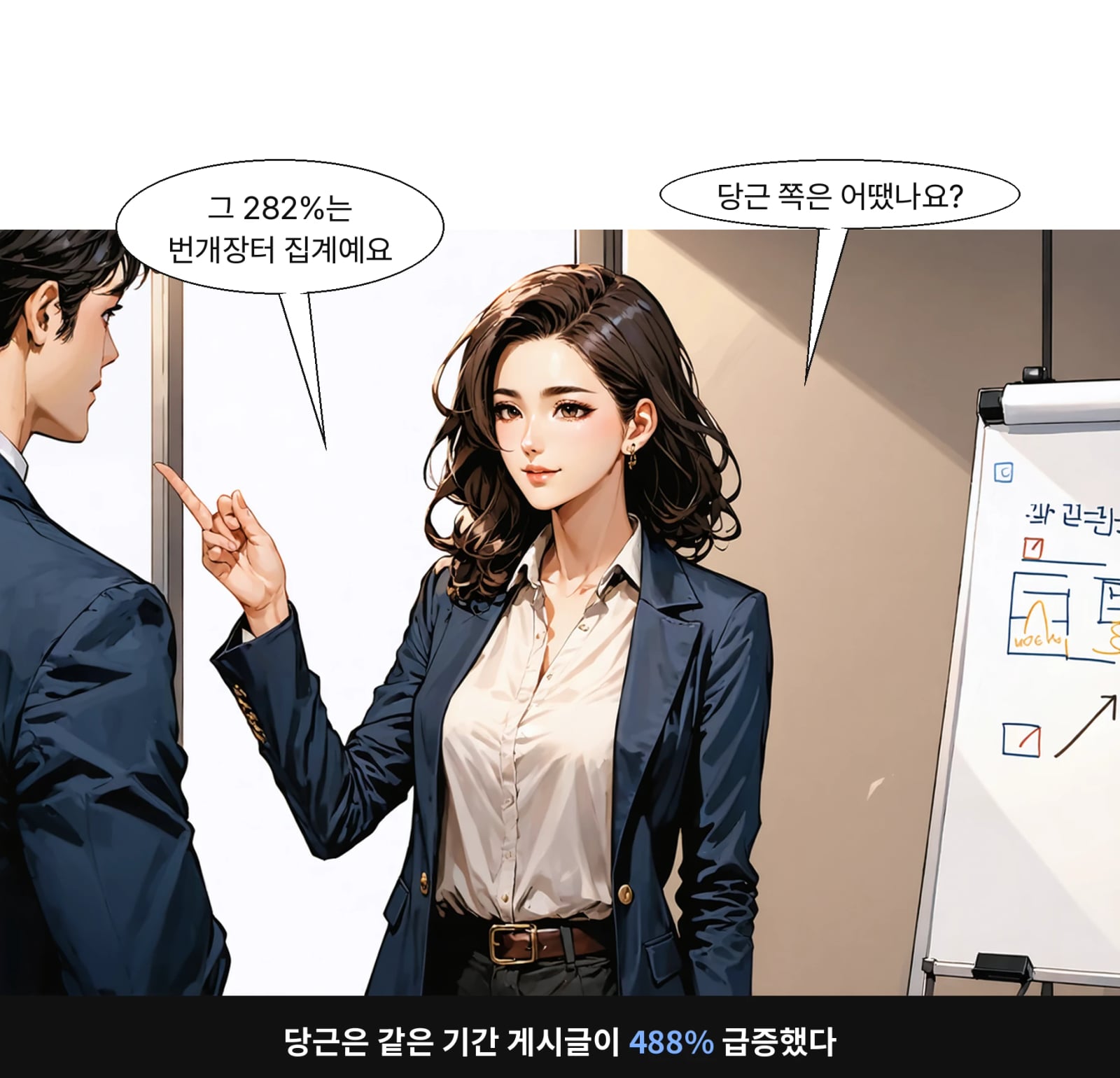 당근은 같은 기간 게시글이 488% 급증했다