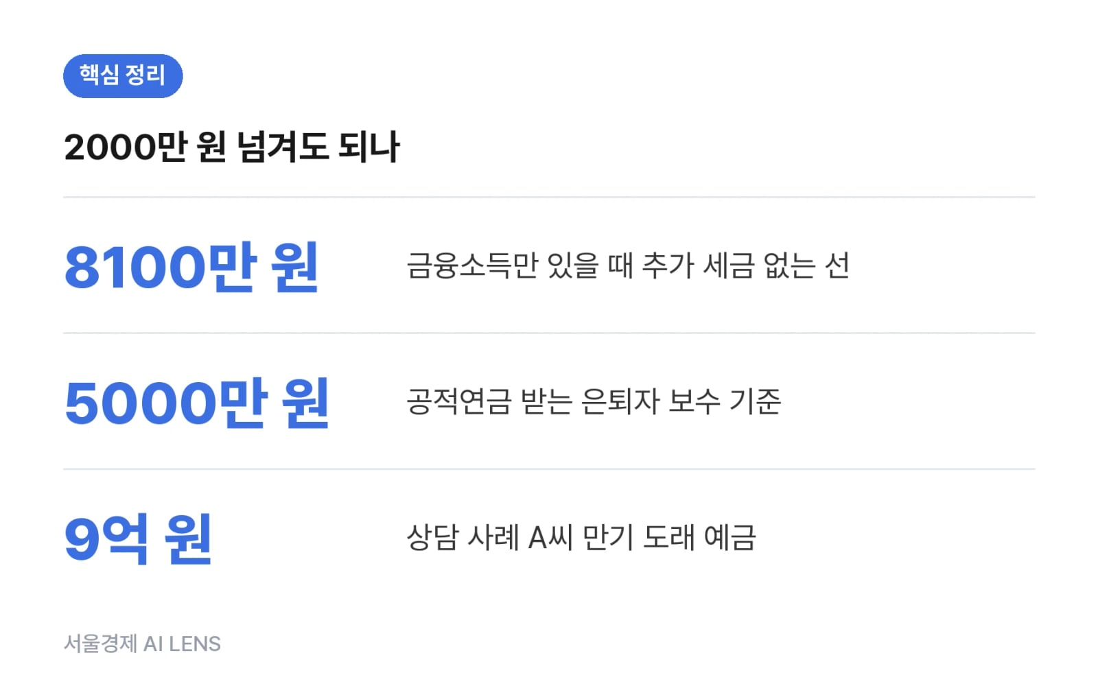 핵심 정리