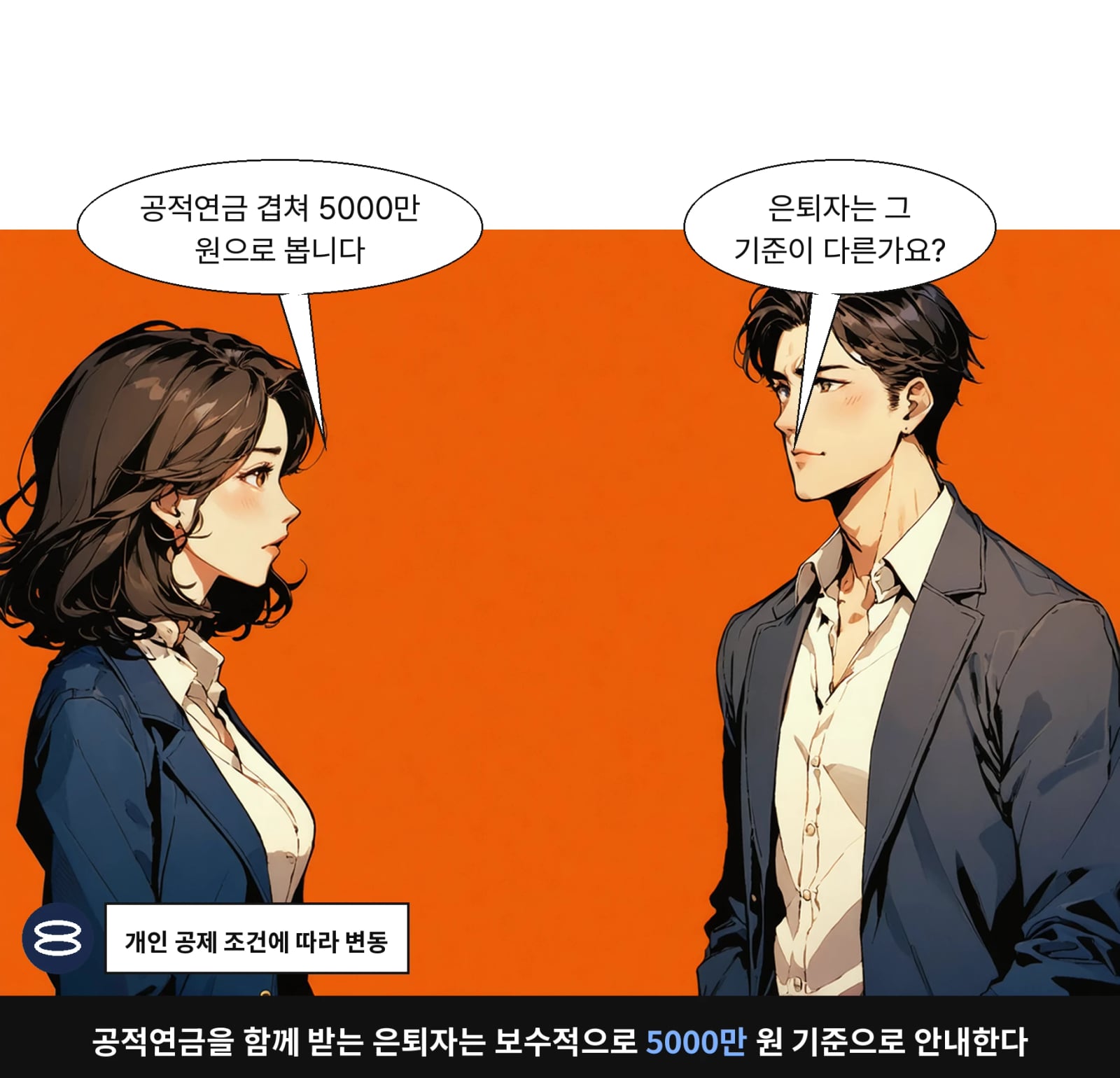 공적연금을 함께 받는 은퇴자는 보수적으로 5000만 원 기준으로 안내한다