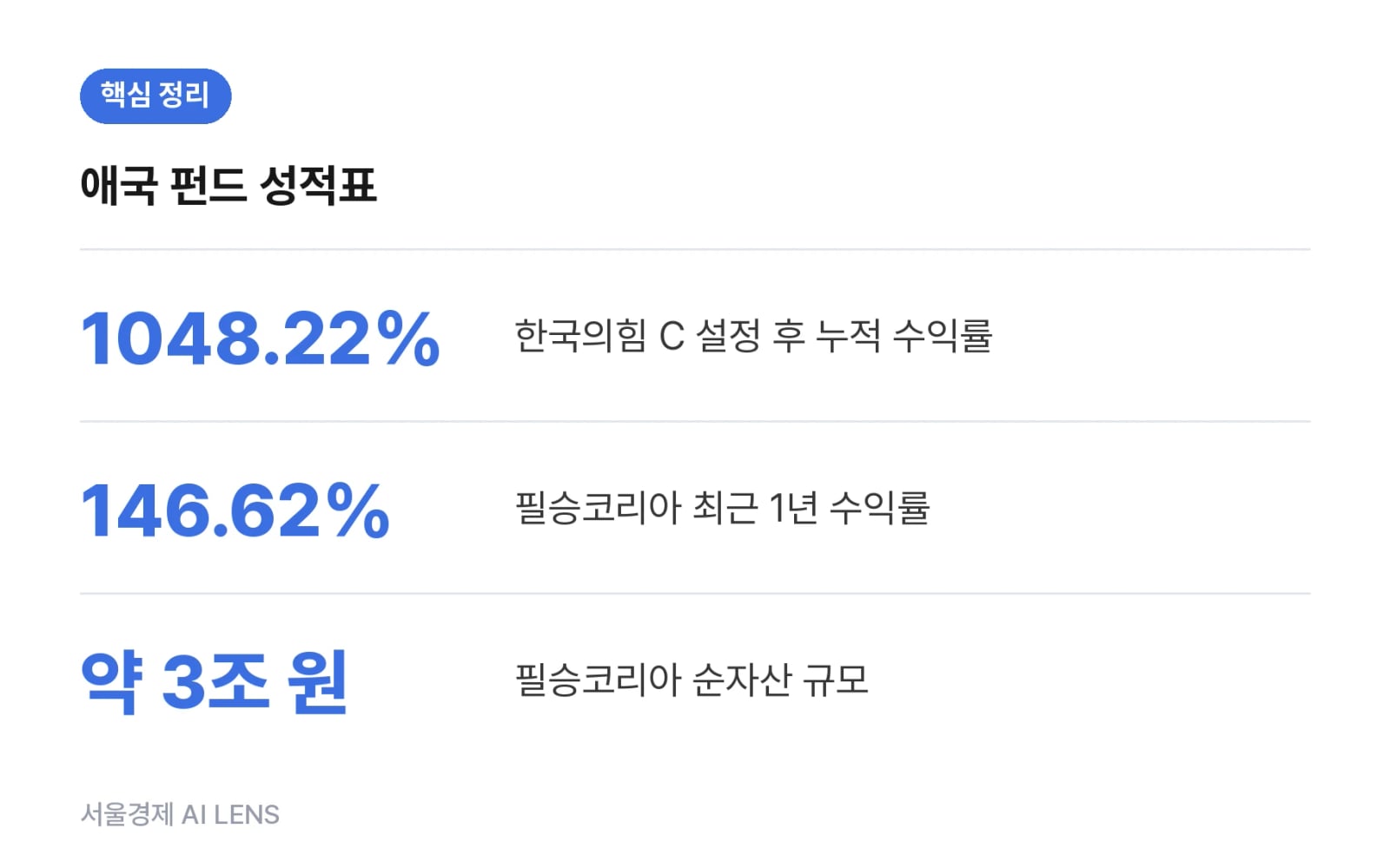 핵심 정리