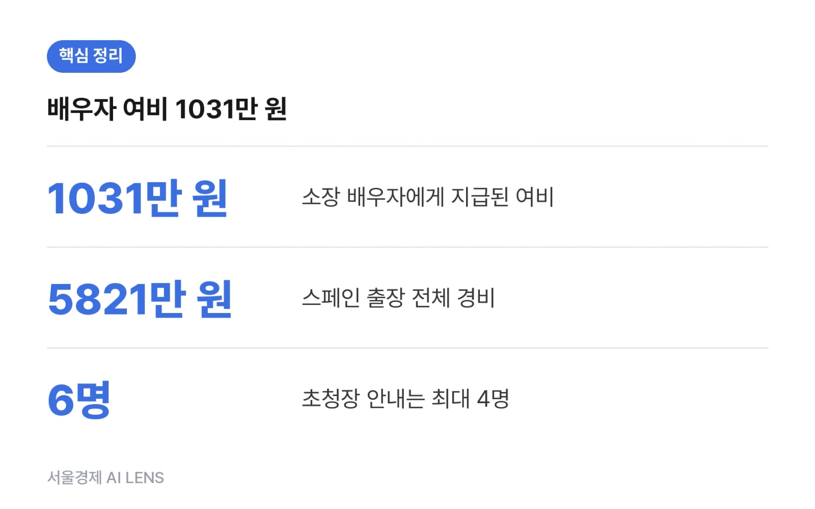 핵심 정리