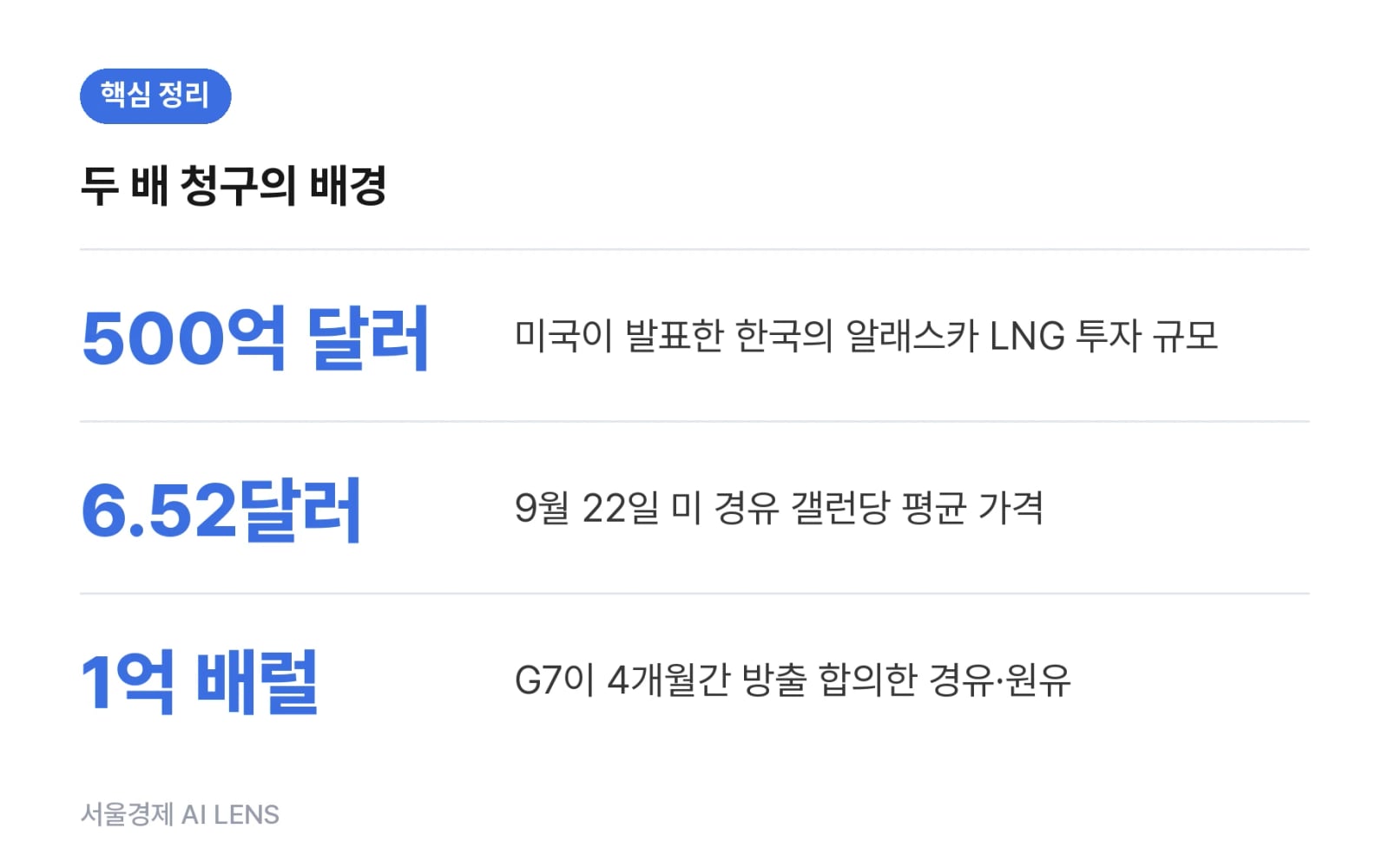 핵심 정리