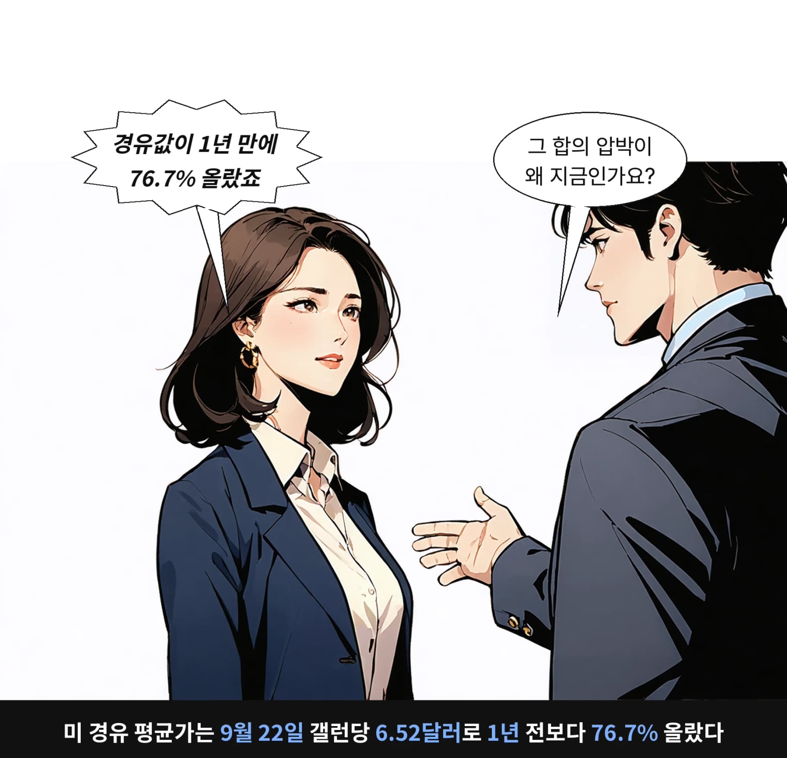 미 경유 평균가는 9월 22일 갤런당 6.52달러로 1년 전보다 76.7% 올랐다