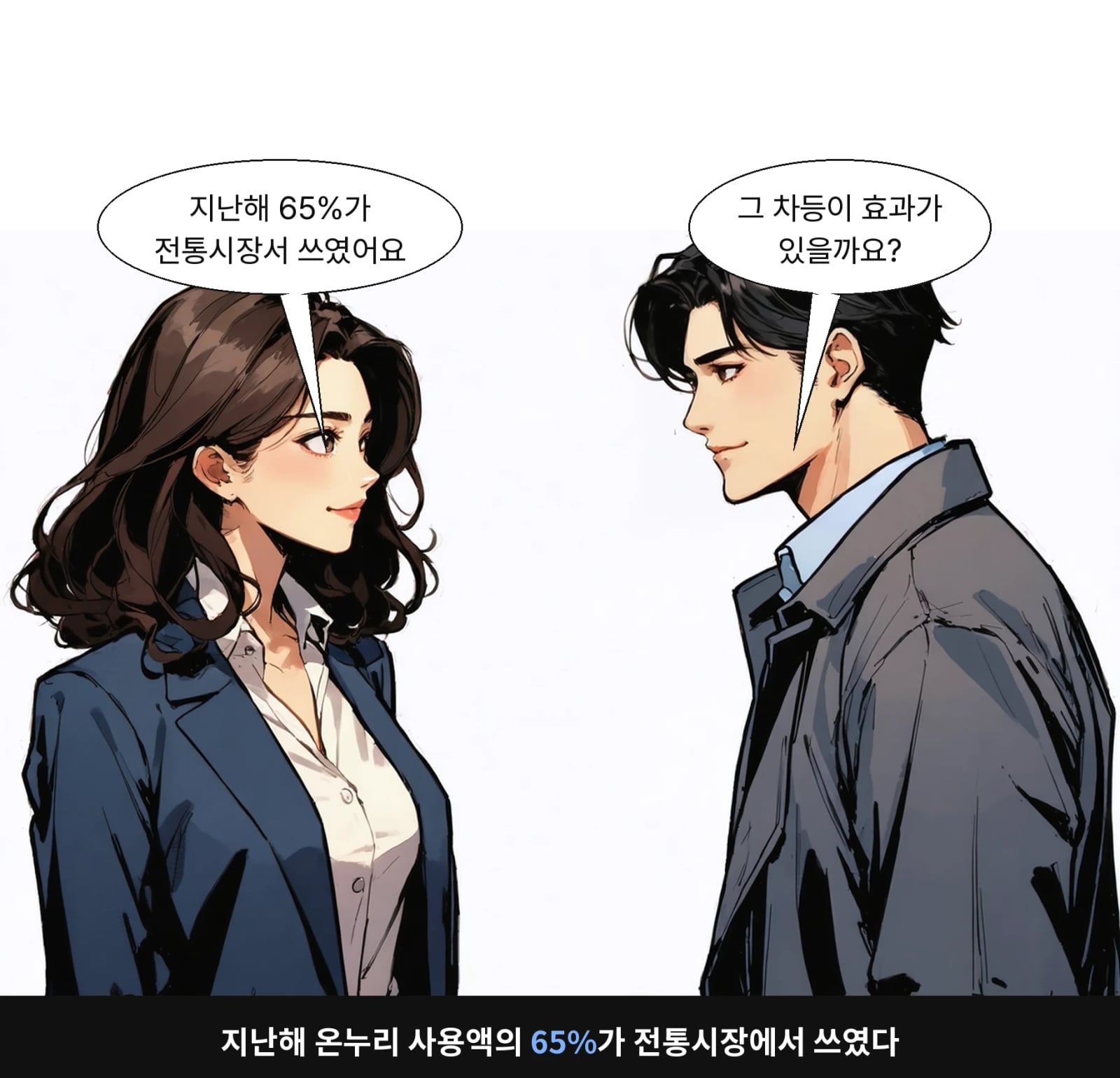 지난해 온누리 사용액의 65%가 전통시장에서 쓰였다